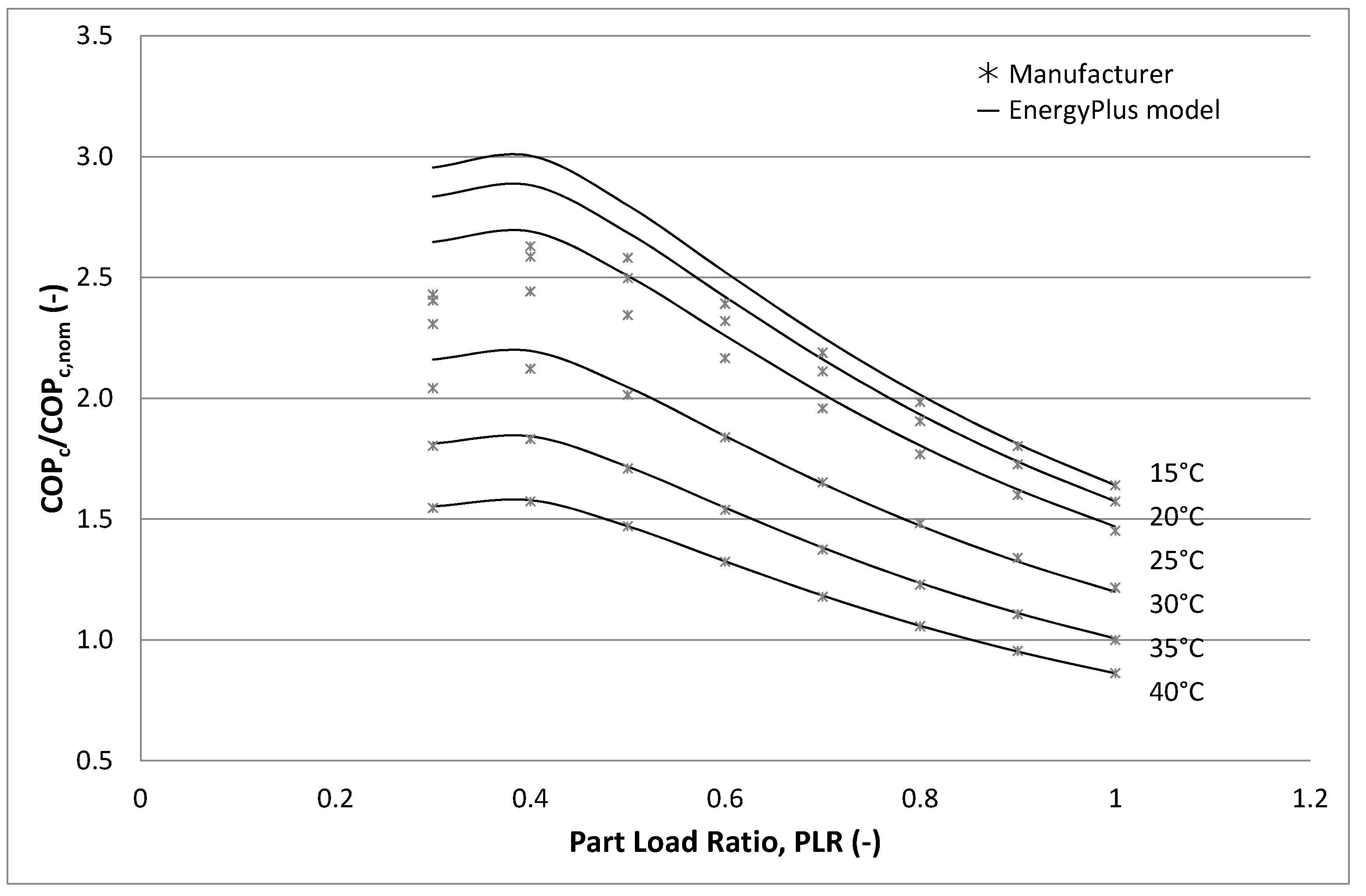 Energies 12 00022 g001 Energies 12 00022 g001