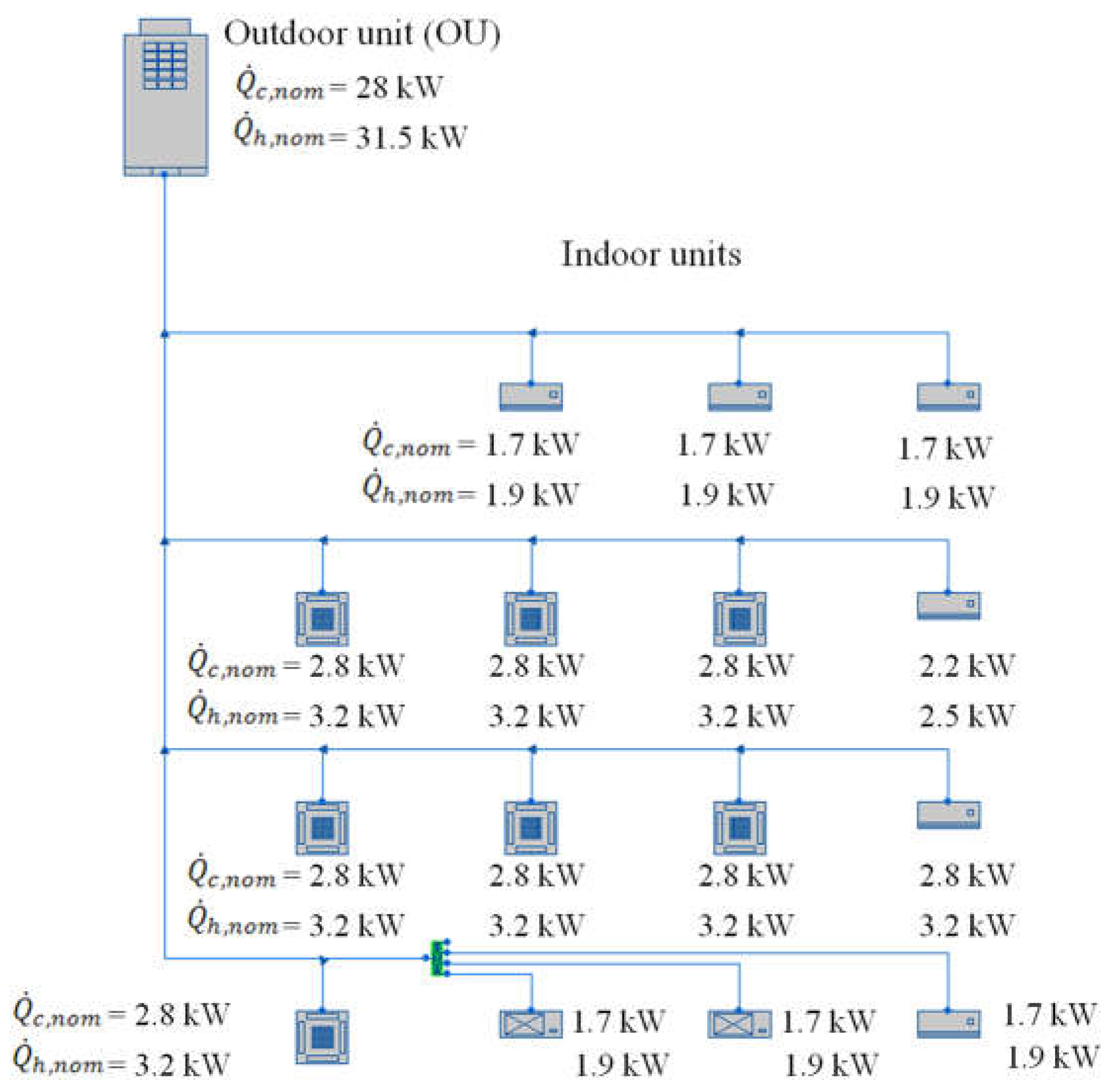 Energies 12 00022 g007 Energies 12 00022 g007