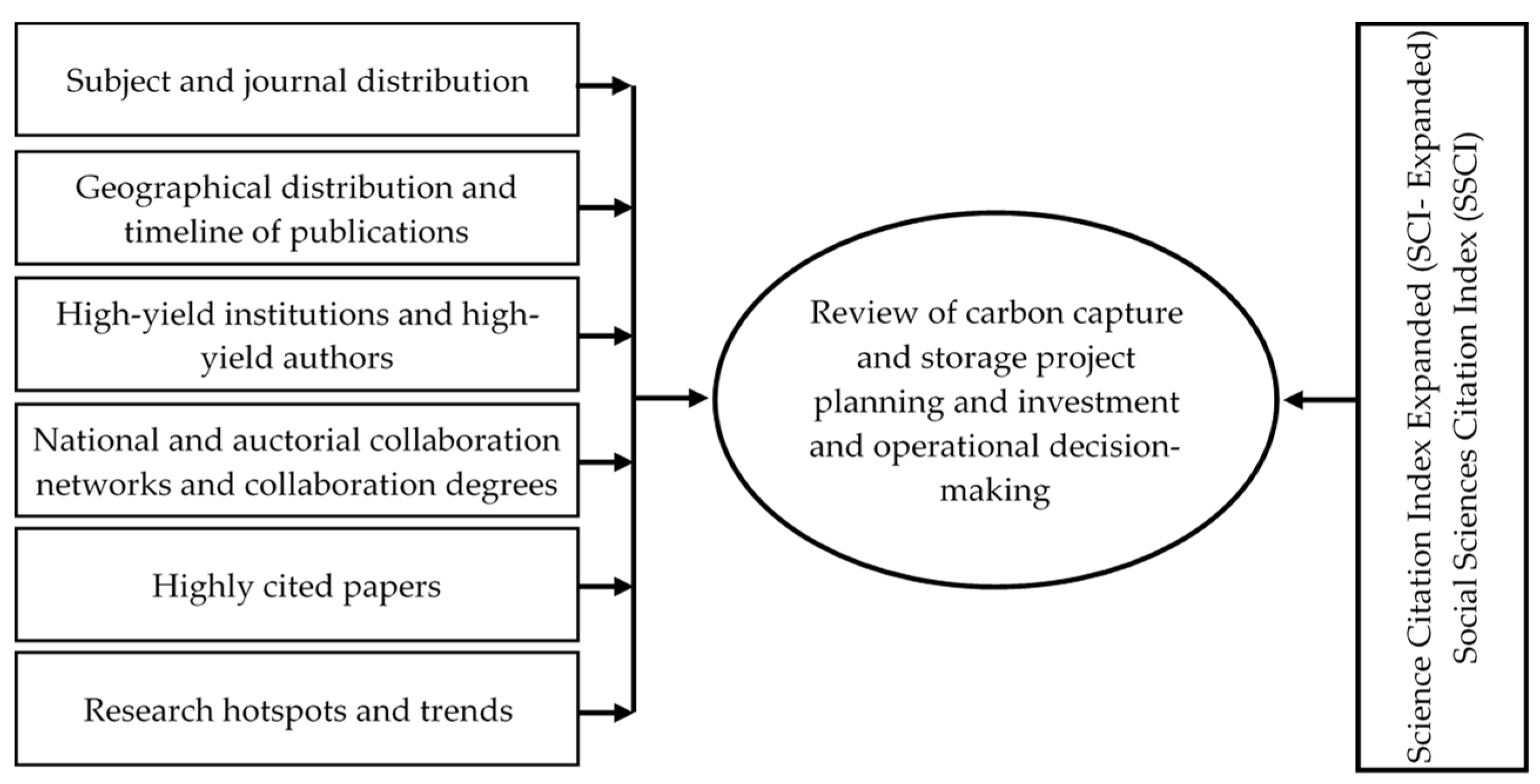 Energies 12 00023 g002