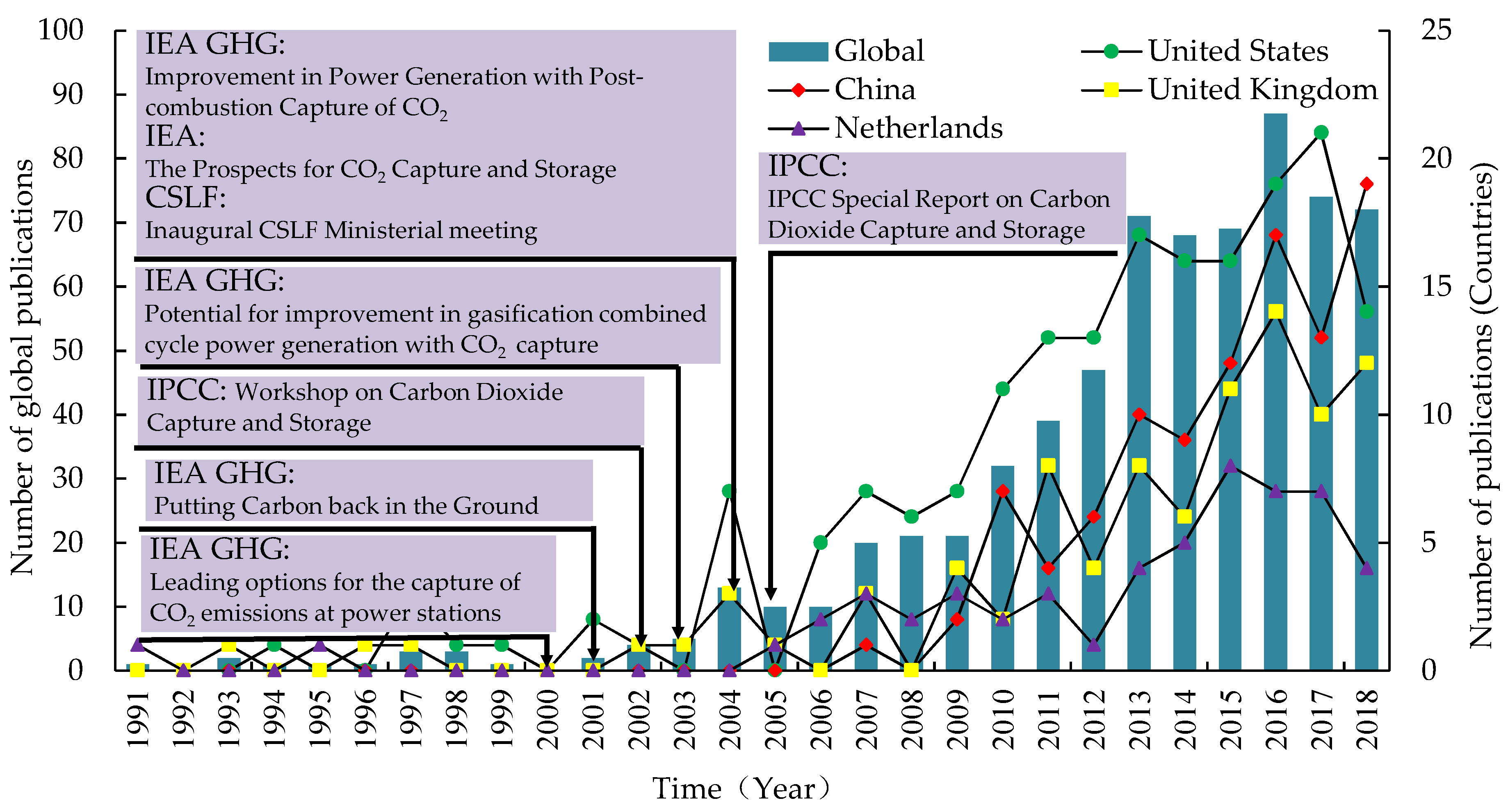 Energies 12 00023 g003