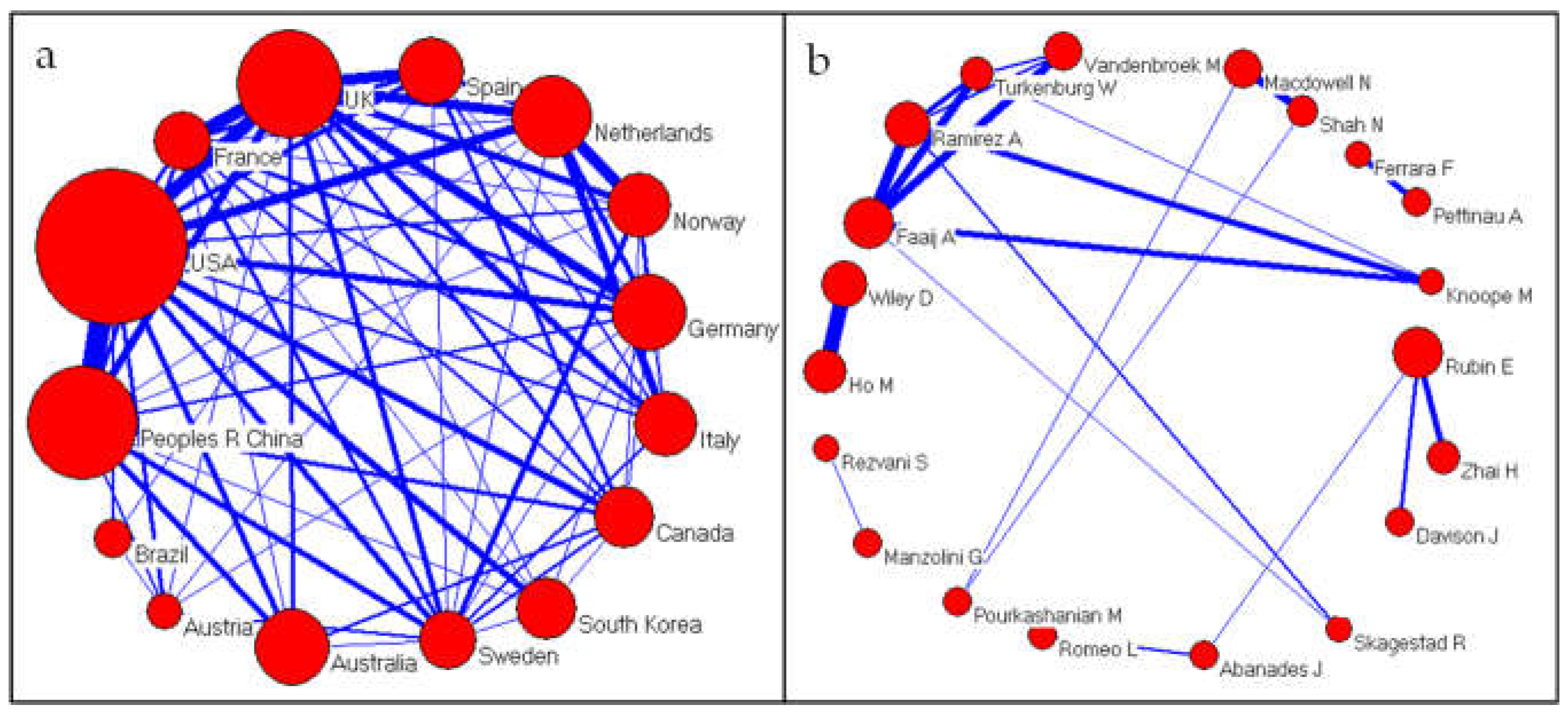 Energies 12 00023 g005