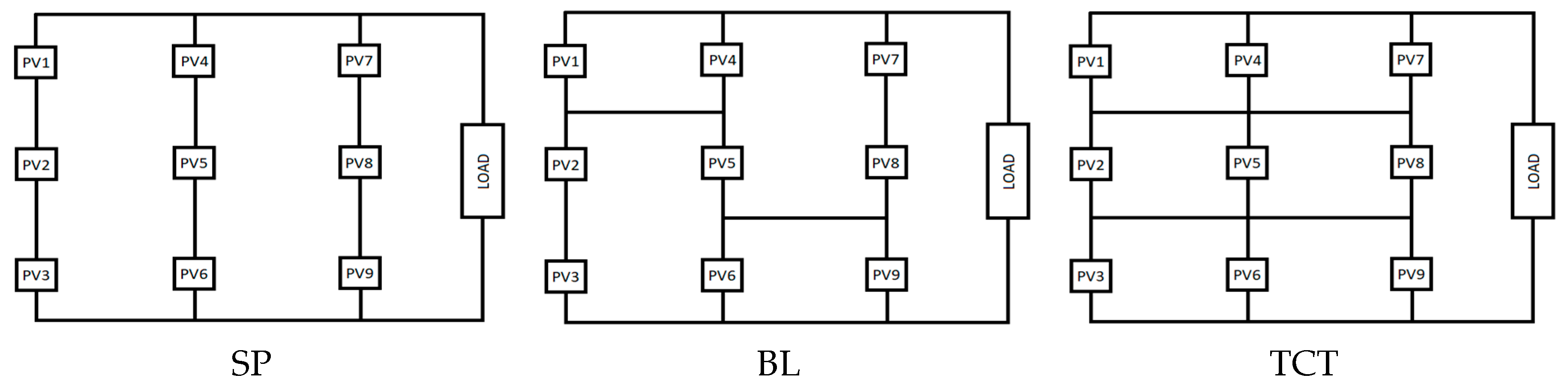 Energies 12 00024 g002