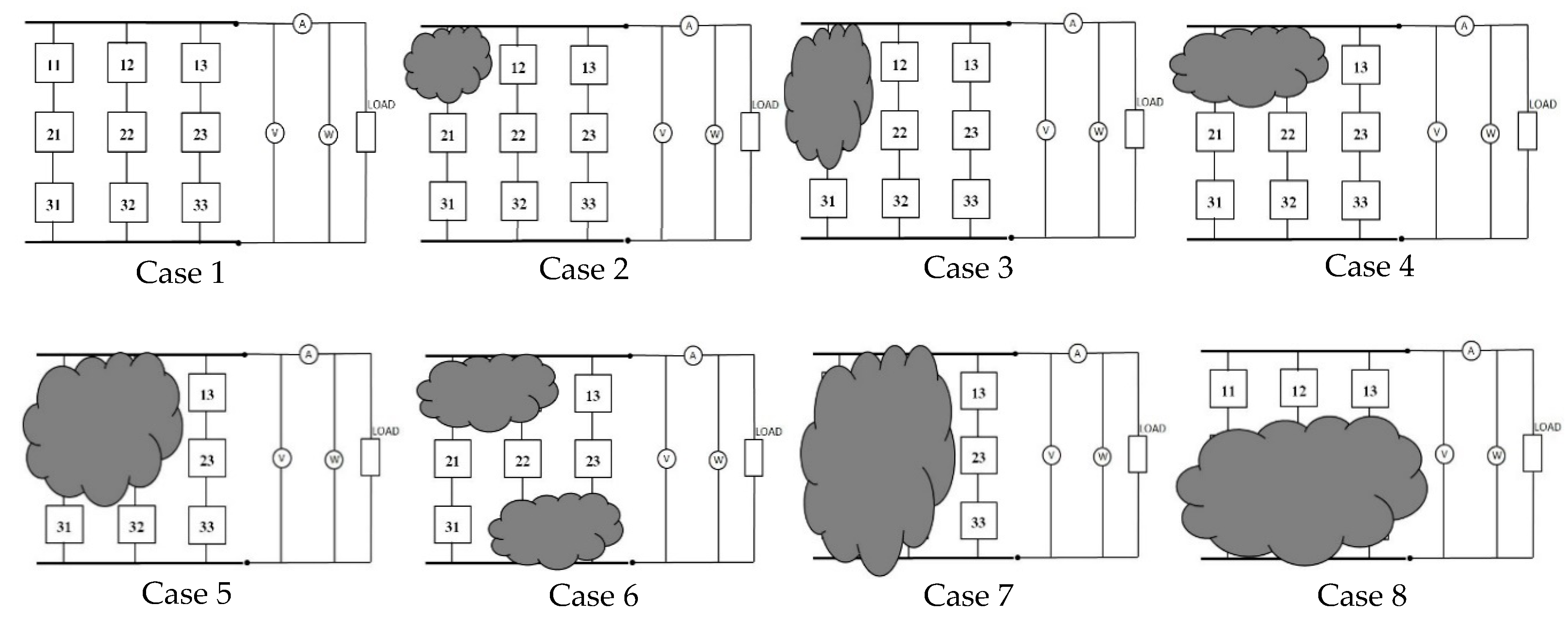 Energies 12 00024 g003