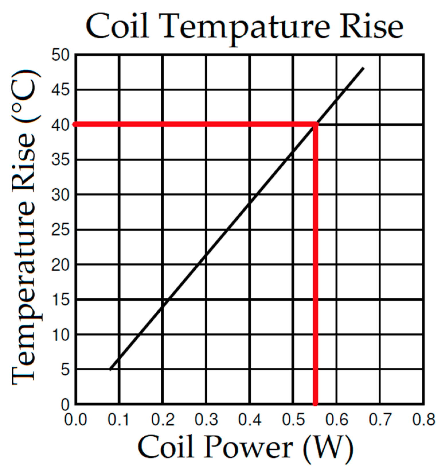 Energies 12 00024 g008