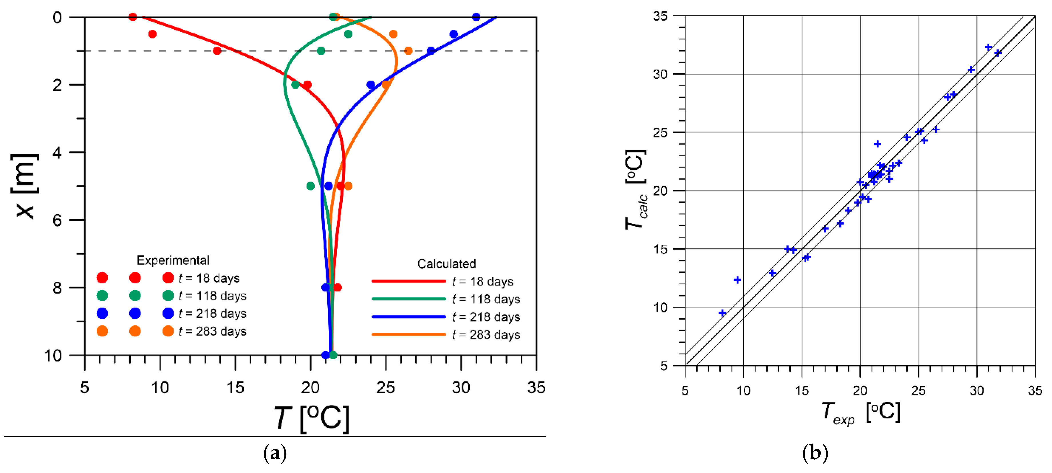 Energies 12 00025 g004