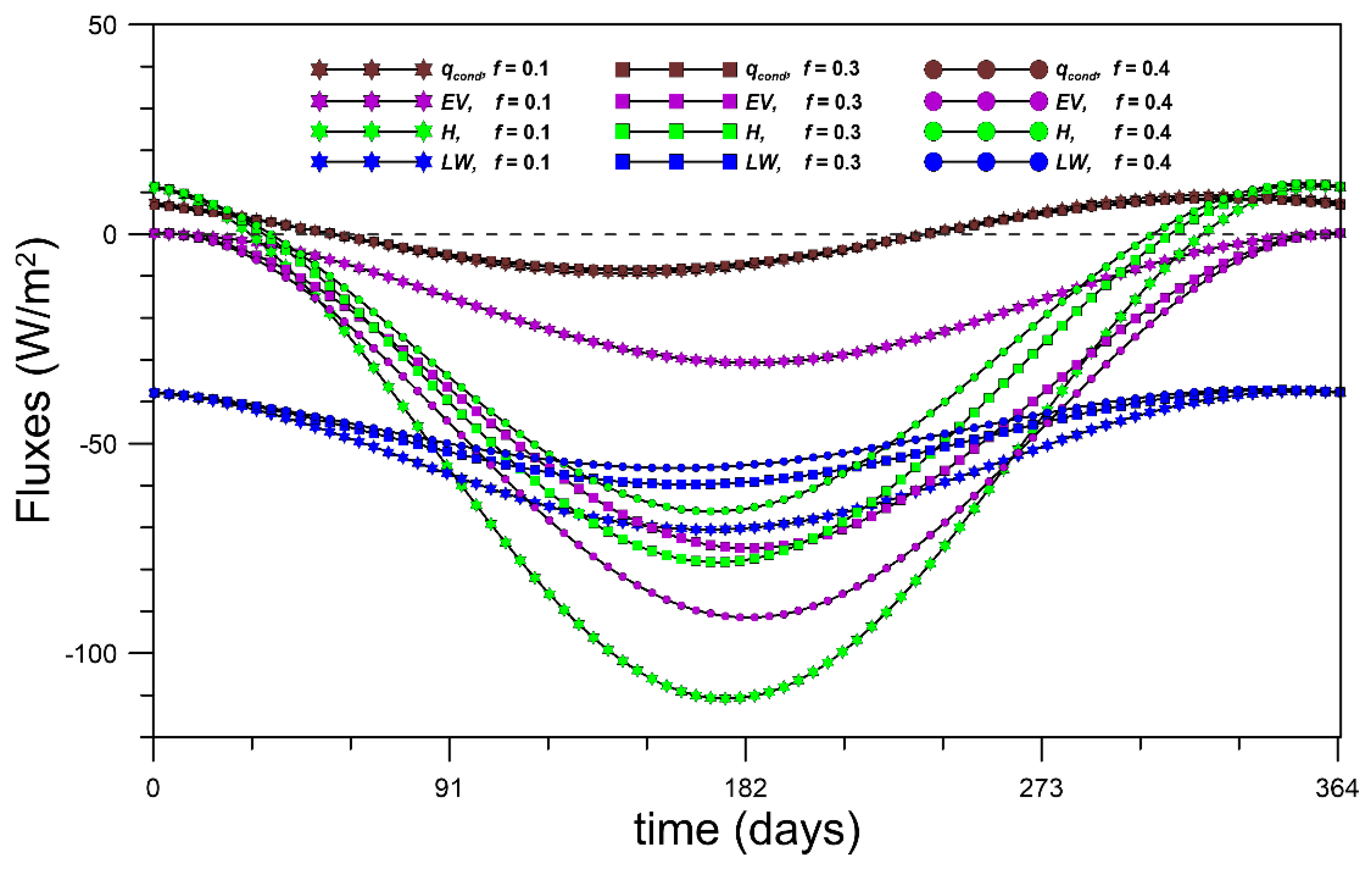 Energies 12 00025 g005