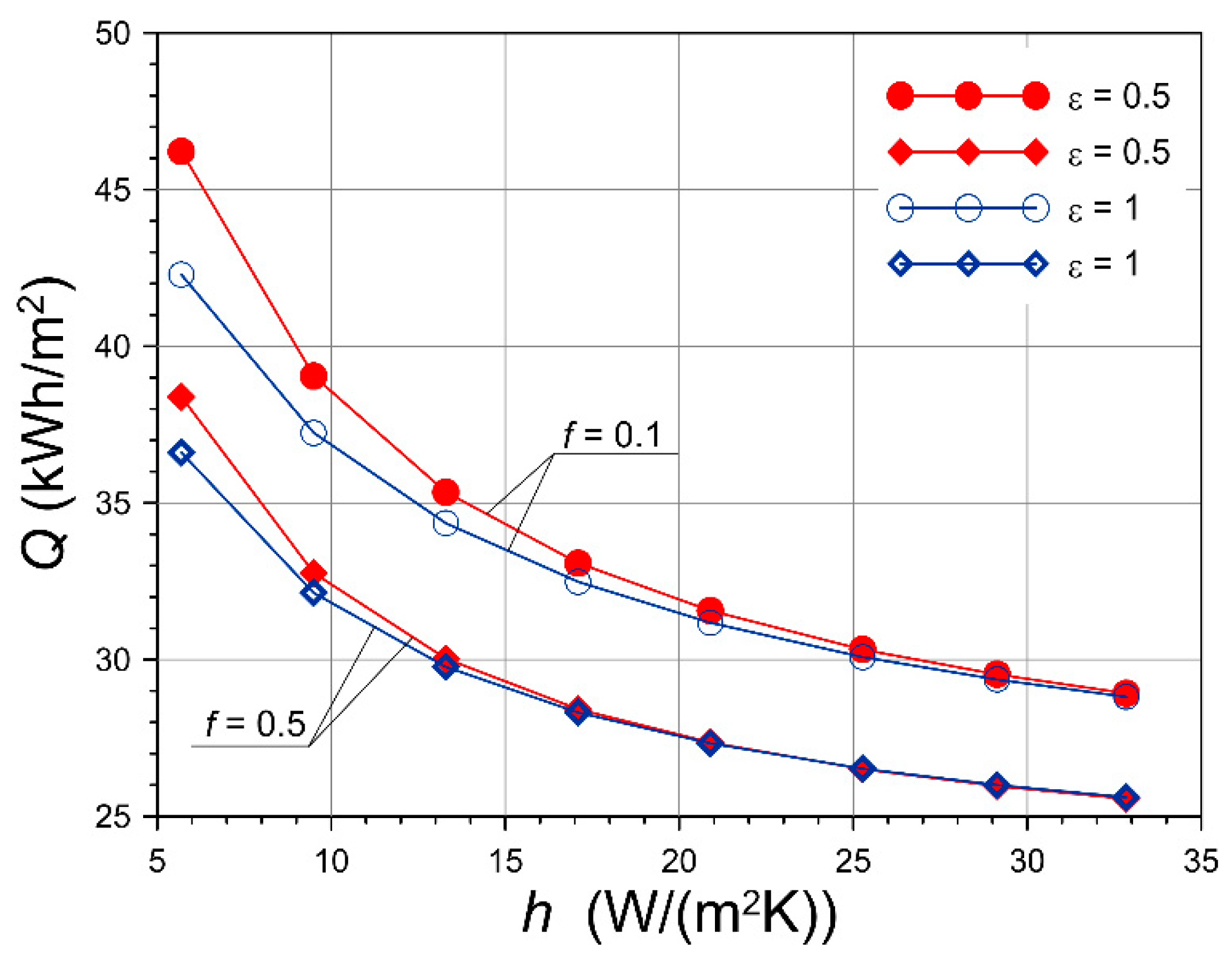 Energies 12 00025 g009