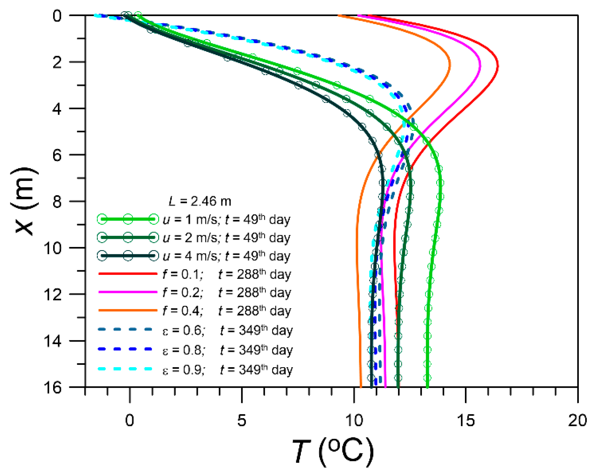 Energies 12 00025 g012