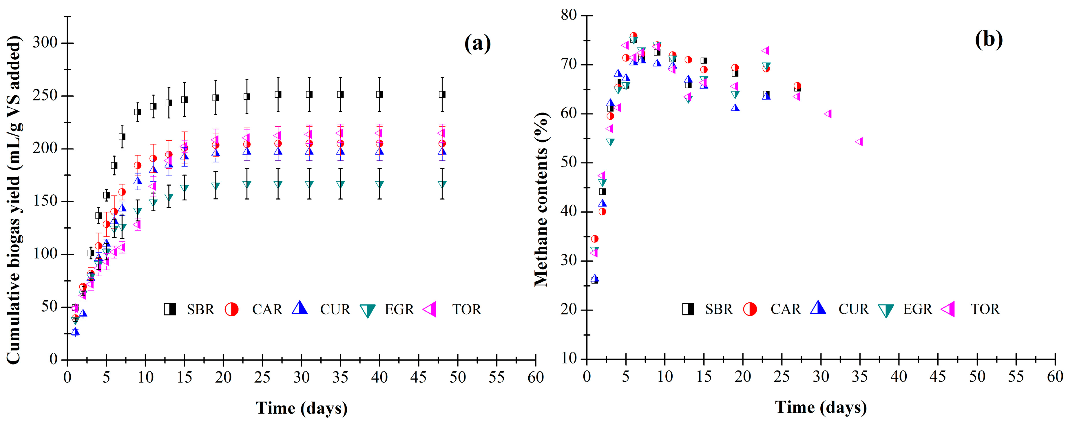 Energies 12 00026 g002 Energies 12 00026 g002