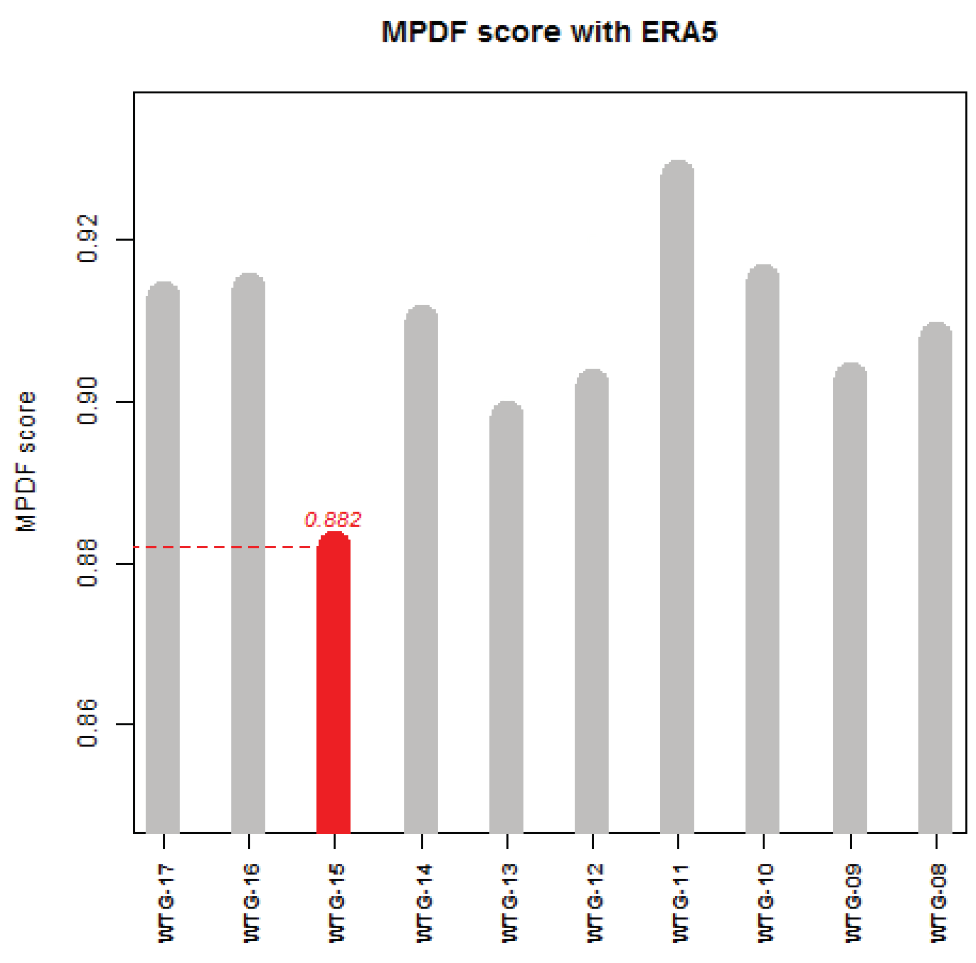 Energies 12 00028 g004