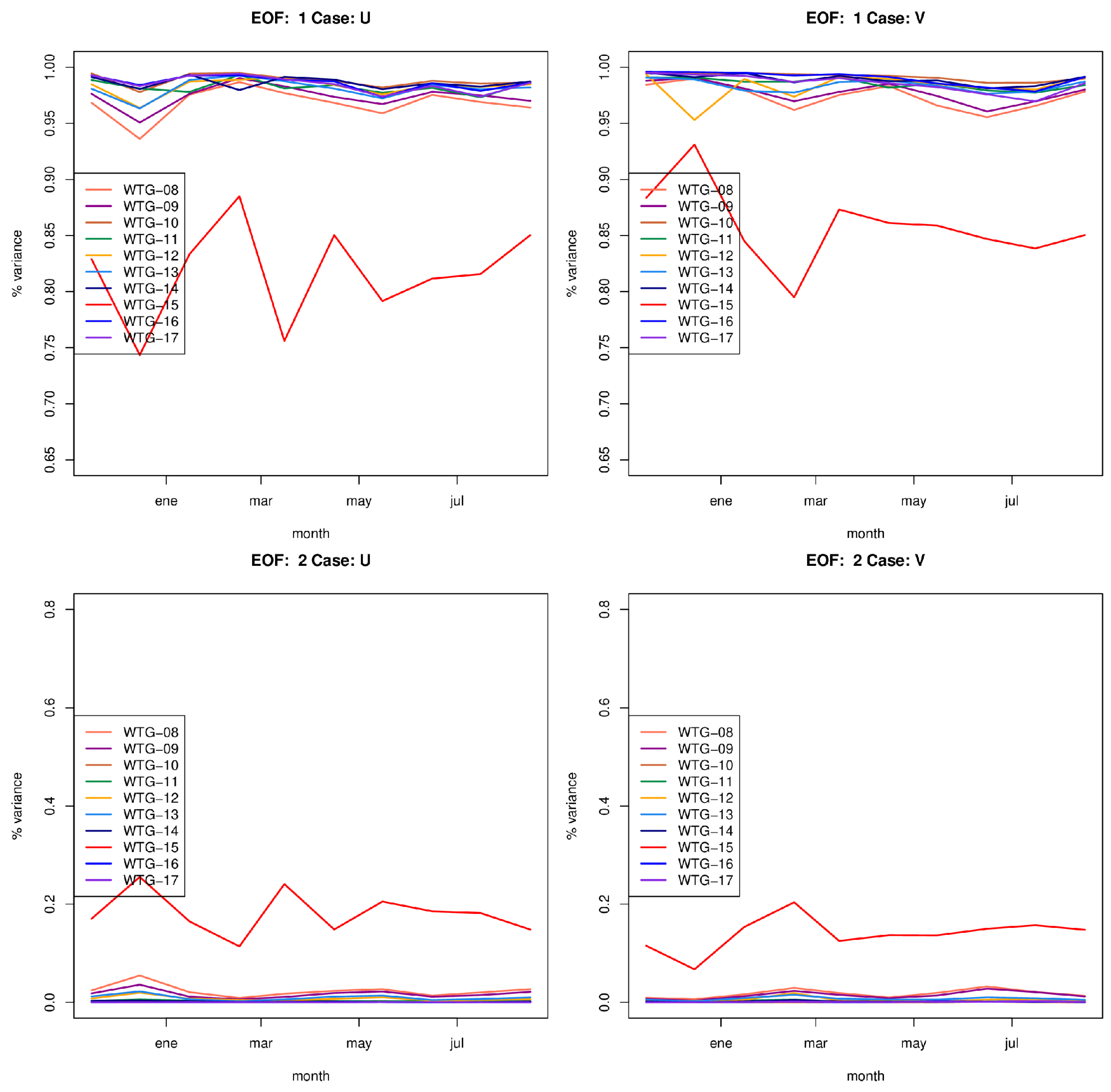 Energies 12 00028 g008