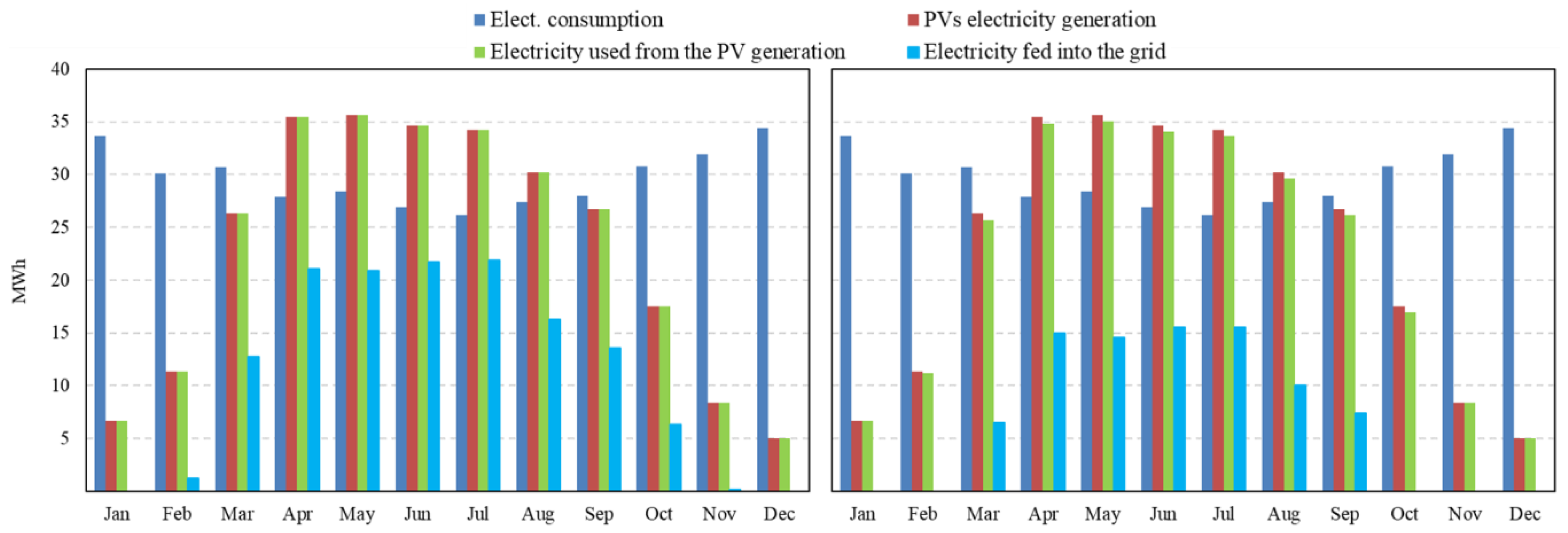 Energies 12 00030 g015 Energies 12 00030 g015
