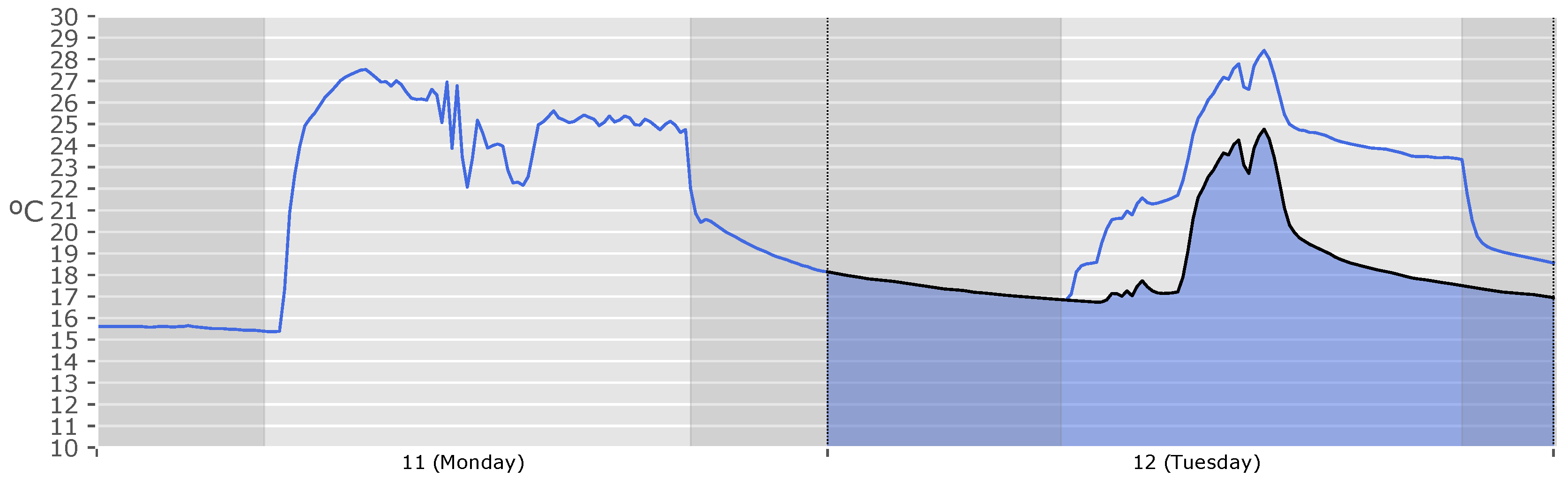 Energies 12 00034 g002 Energies 12 00034 g002