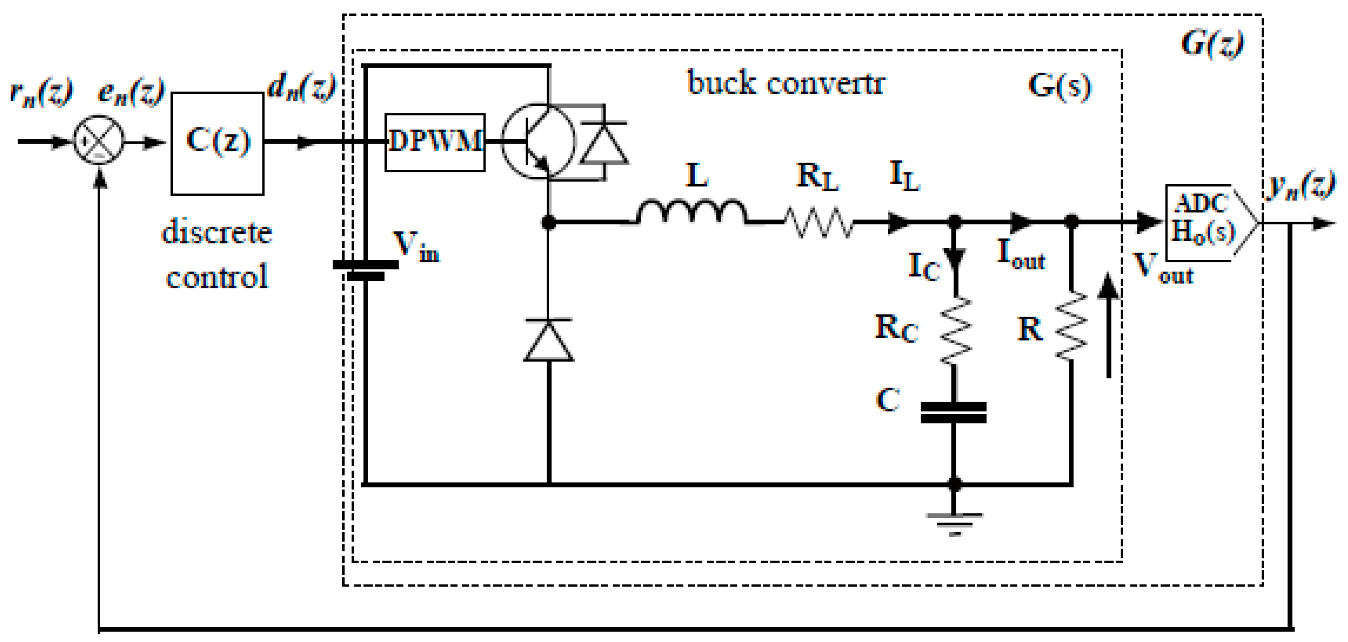 Energies 12 00036 g001 550