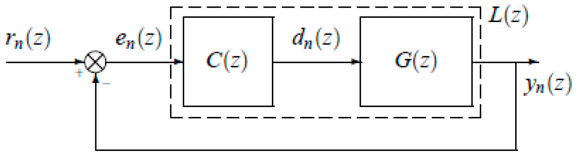 Energies 12 00036 g002 550