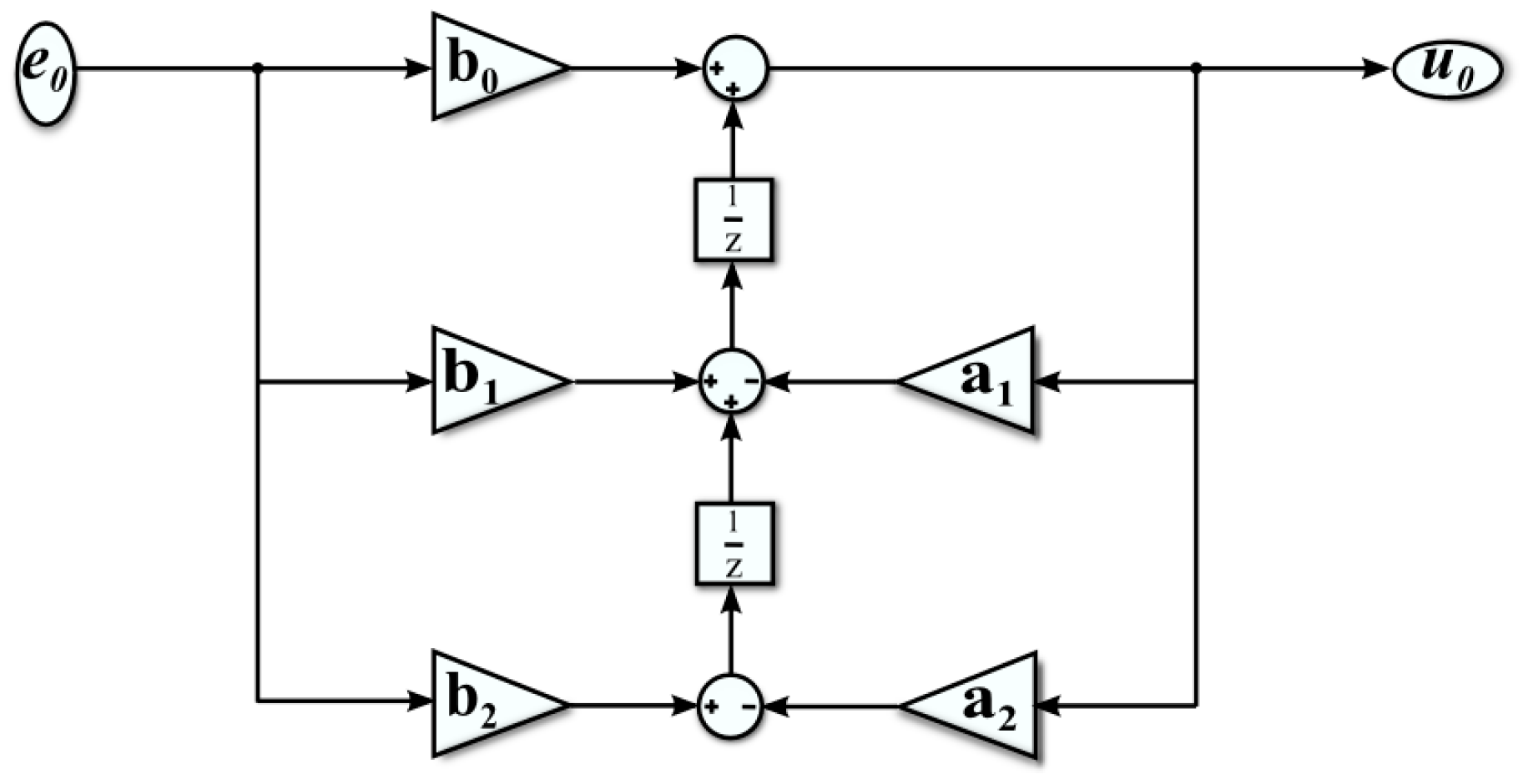 Energies 12 00036 g007 550