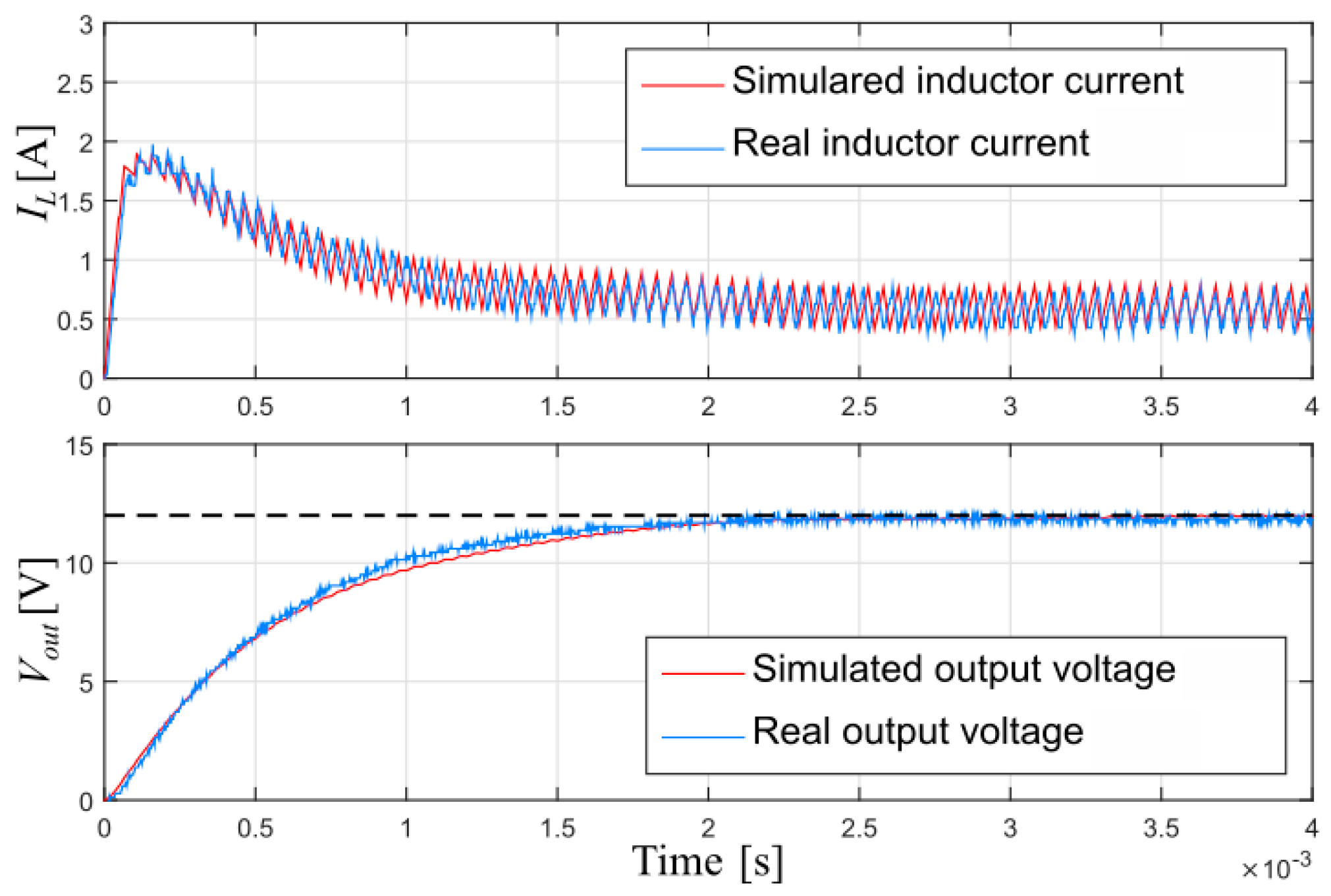 Energies 12 00036 g011 550