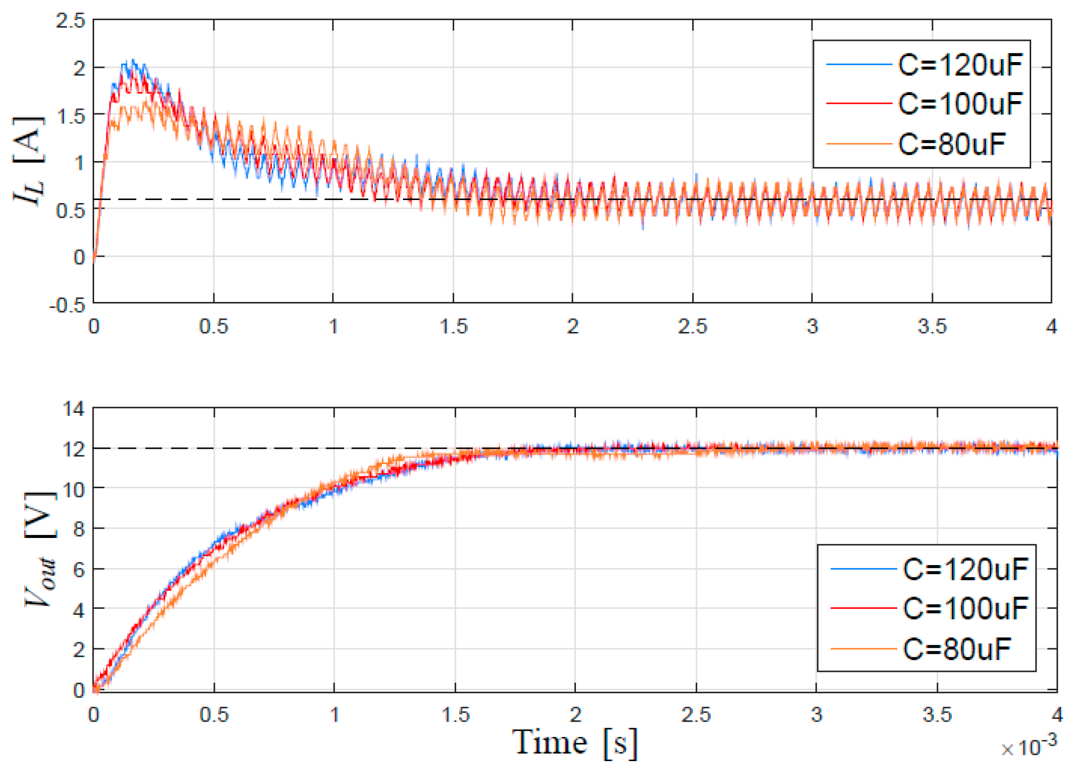 Energies 12 00036 g016 550
