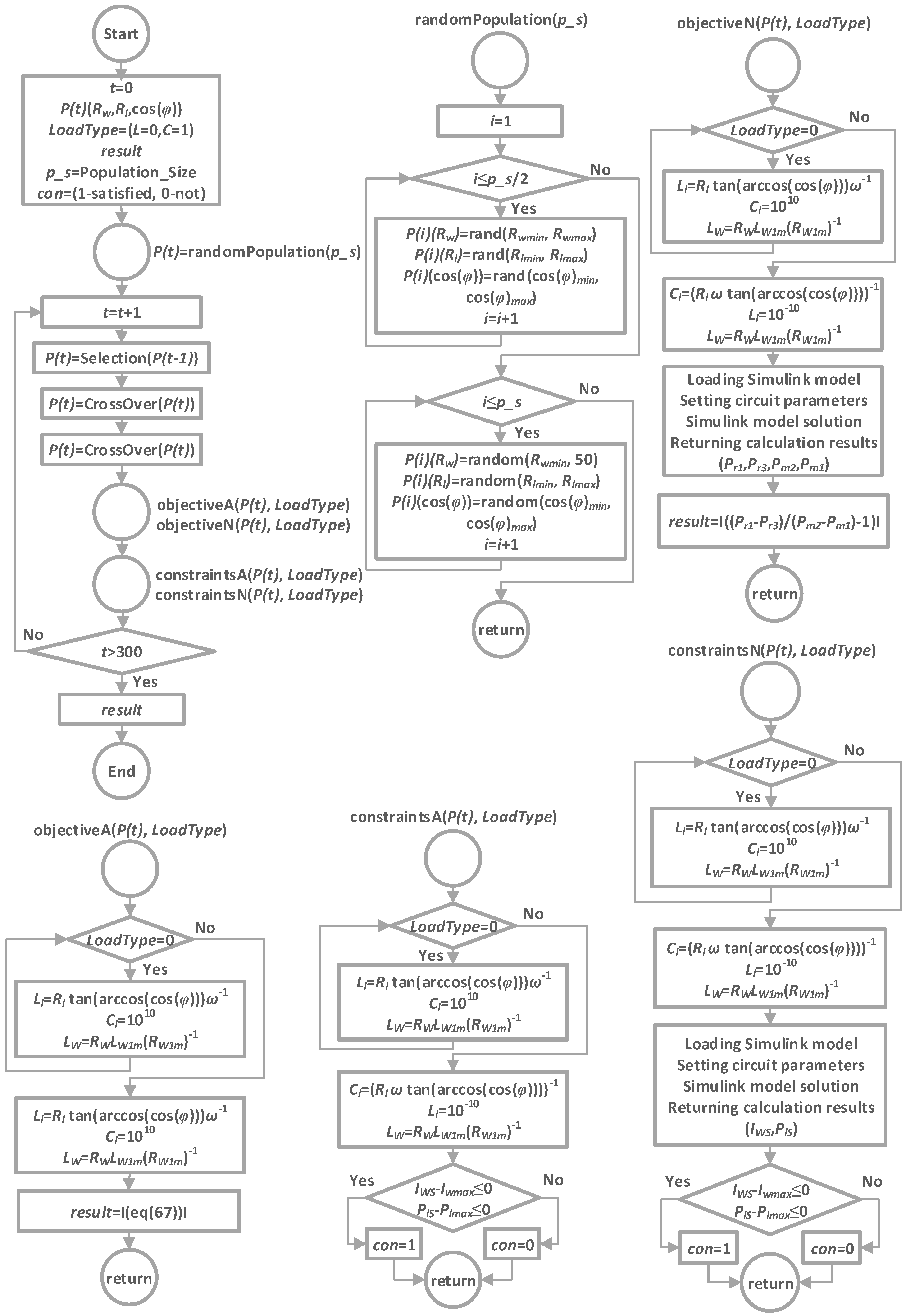 Energies 12 00037 g005 Energies 12 00037 g005