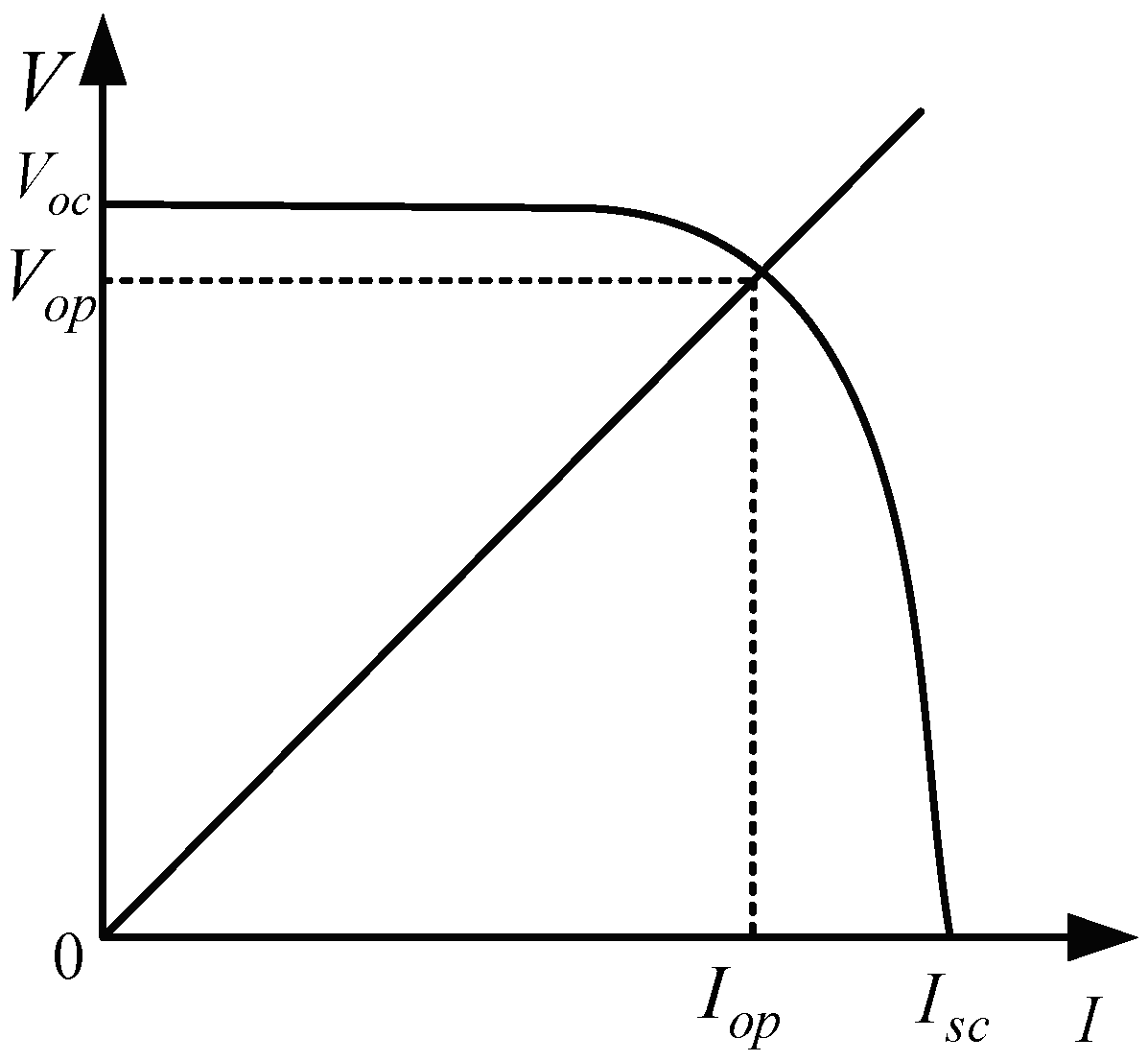 Energies 12 00039 g002 550