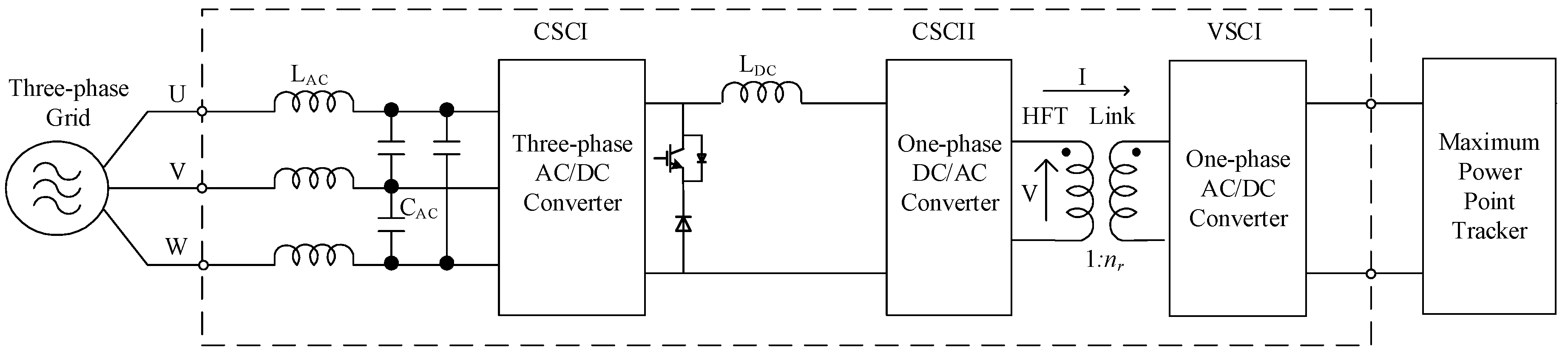Energies 12 00039 g003 550