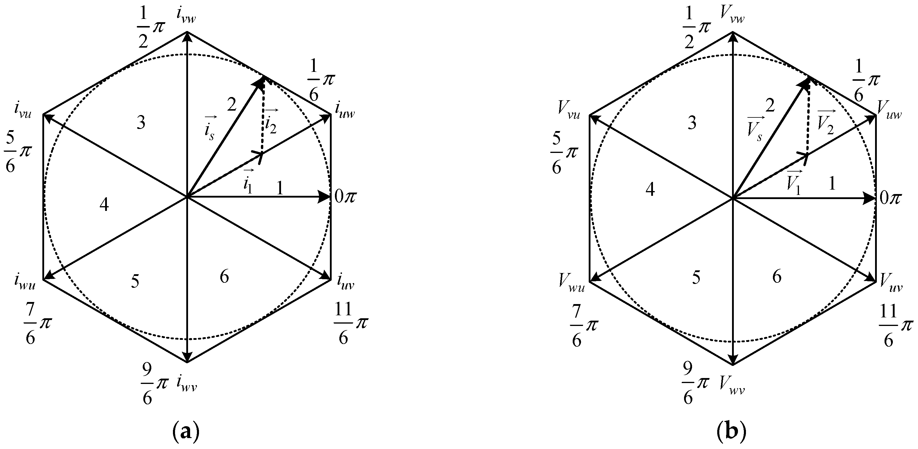Energies 12 00039 g006 550