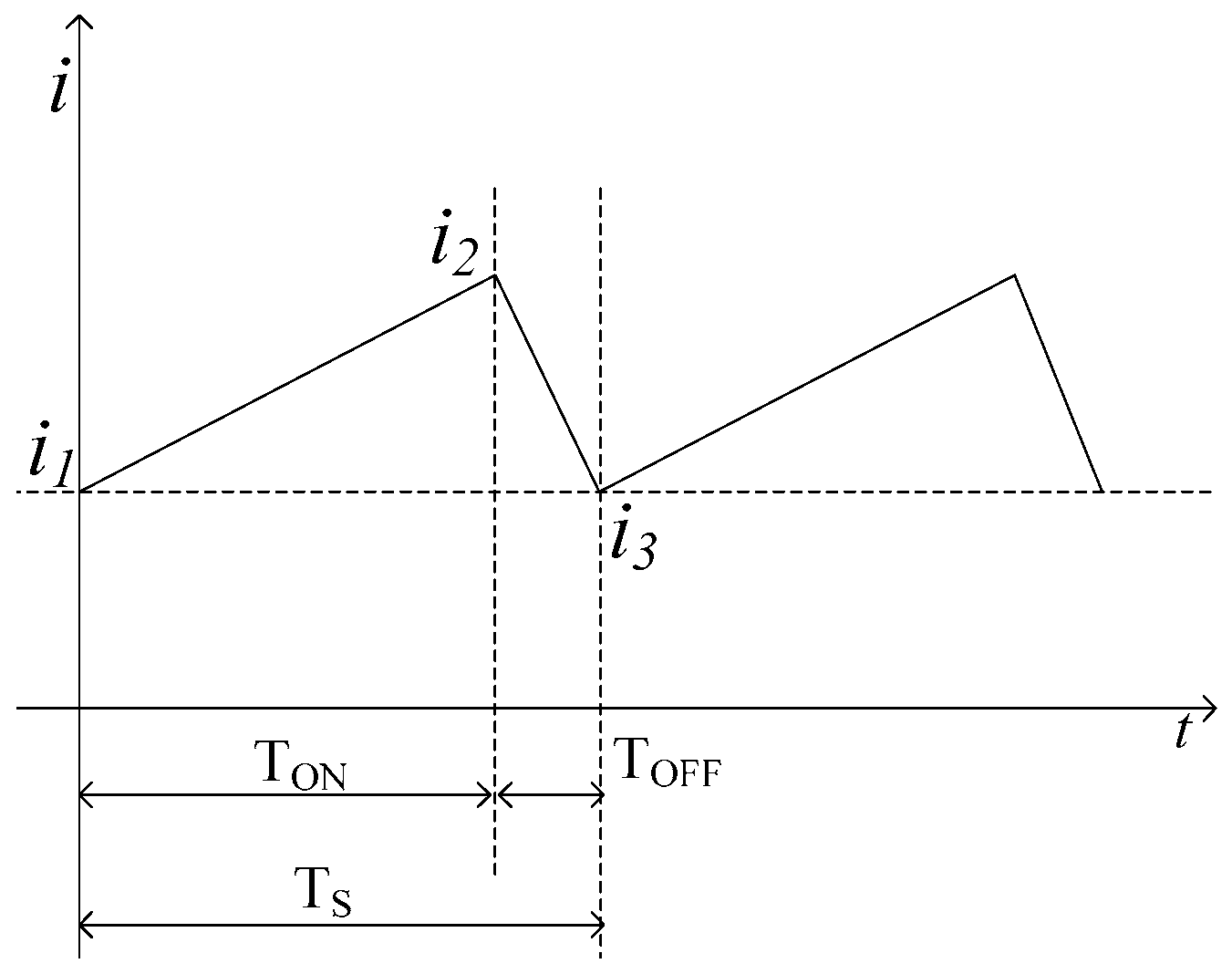 Energies 12 00039 g009 550