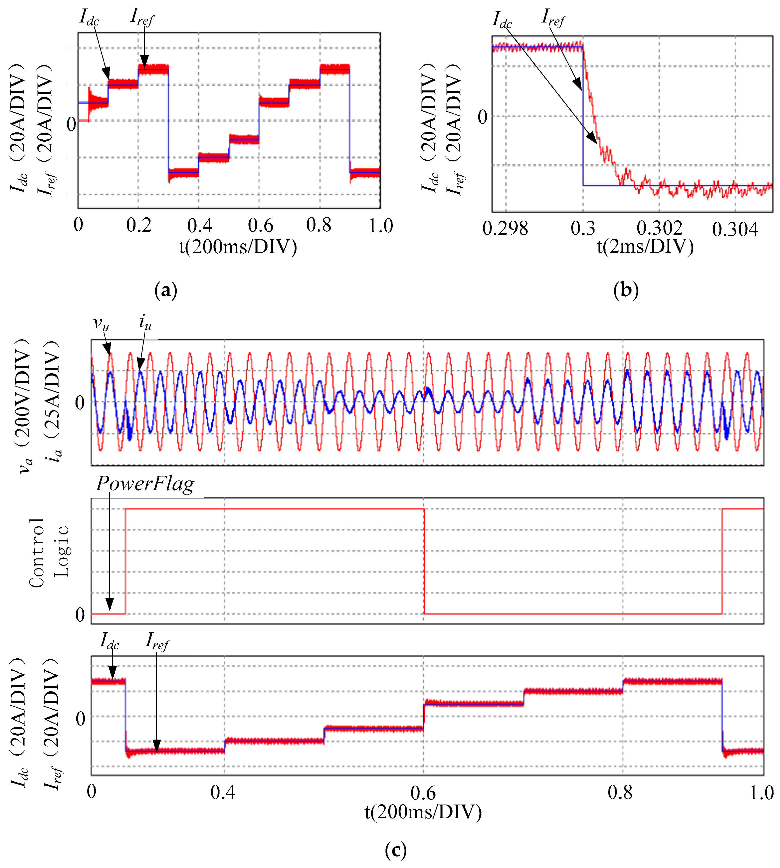 Energies 12 00039 g013 550