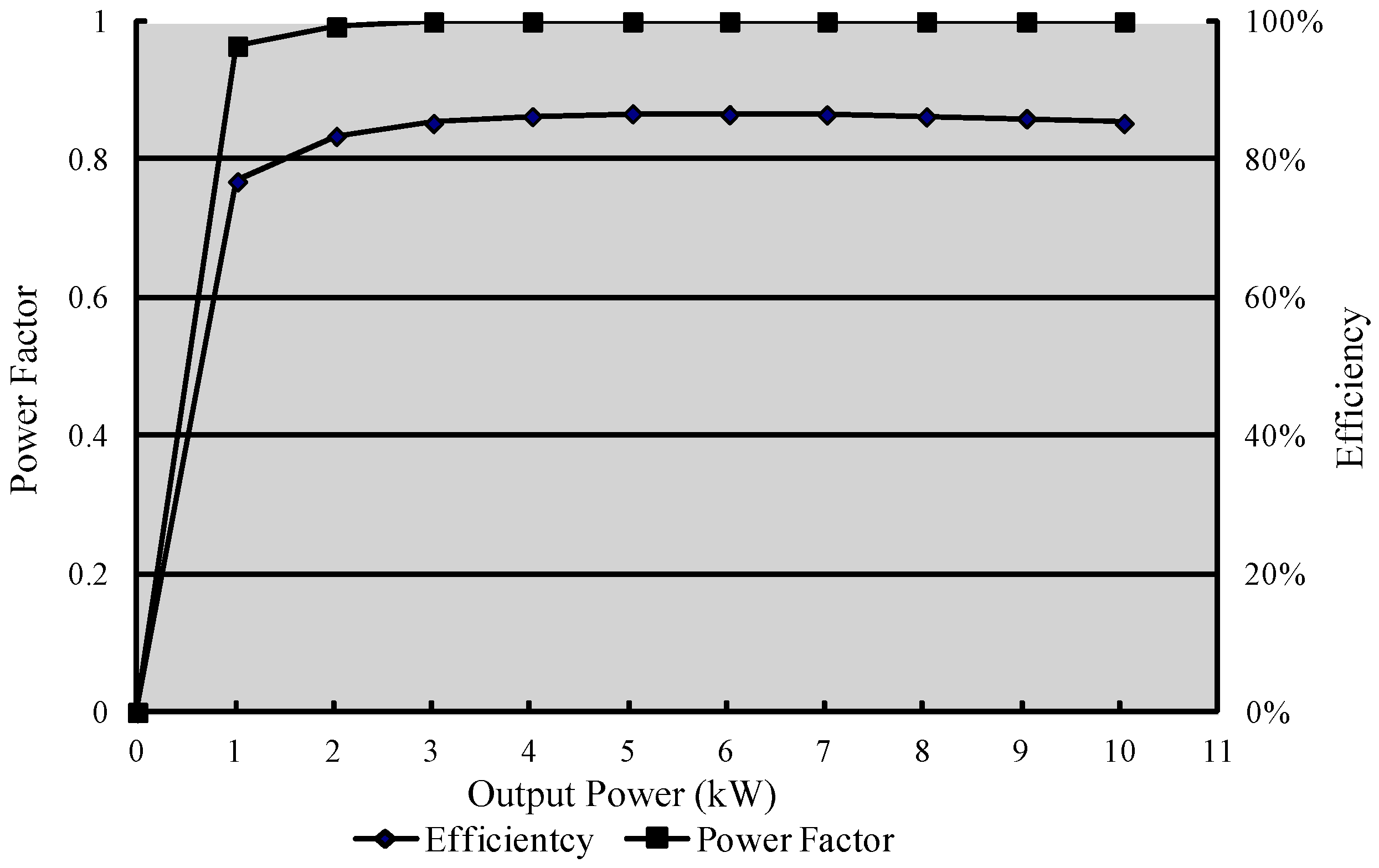 Energies 12 00039 g017 550