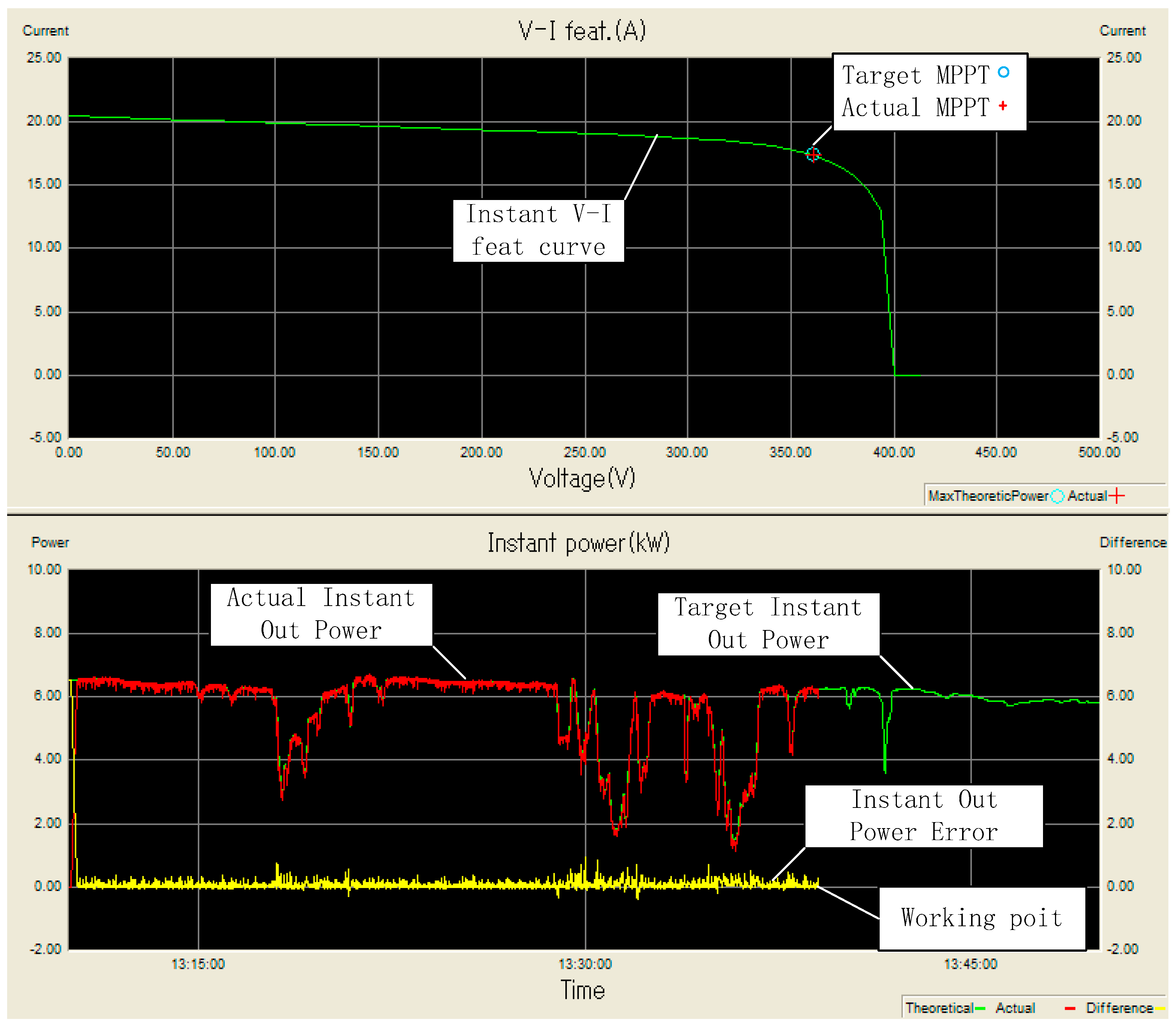 Energies 12 00039 g019 550