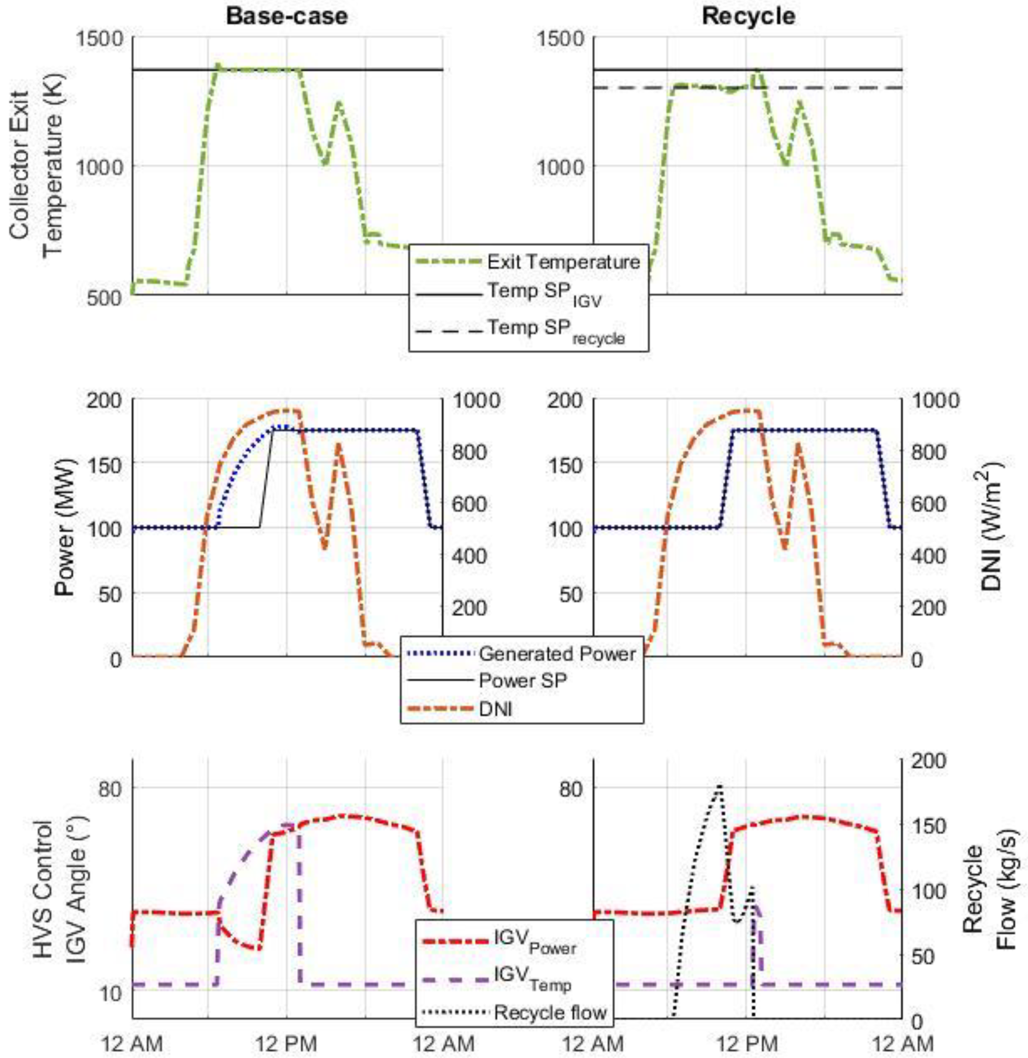 Energies 12 00040 g006