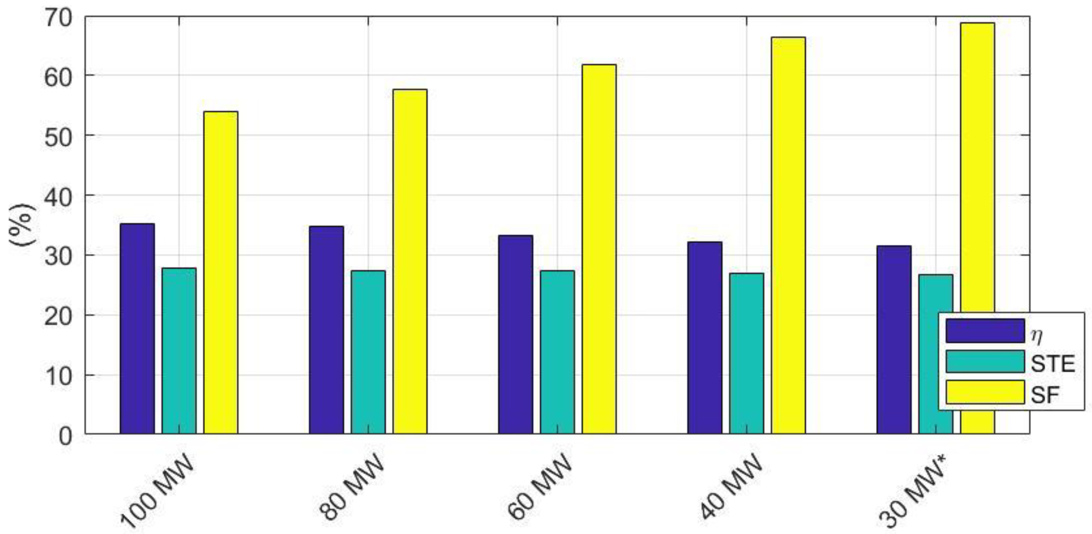 Energies 12 00040 g008