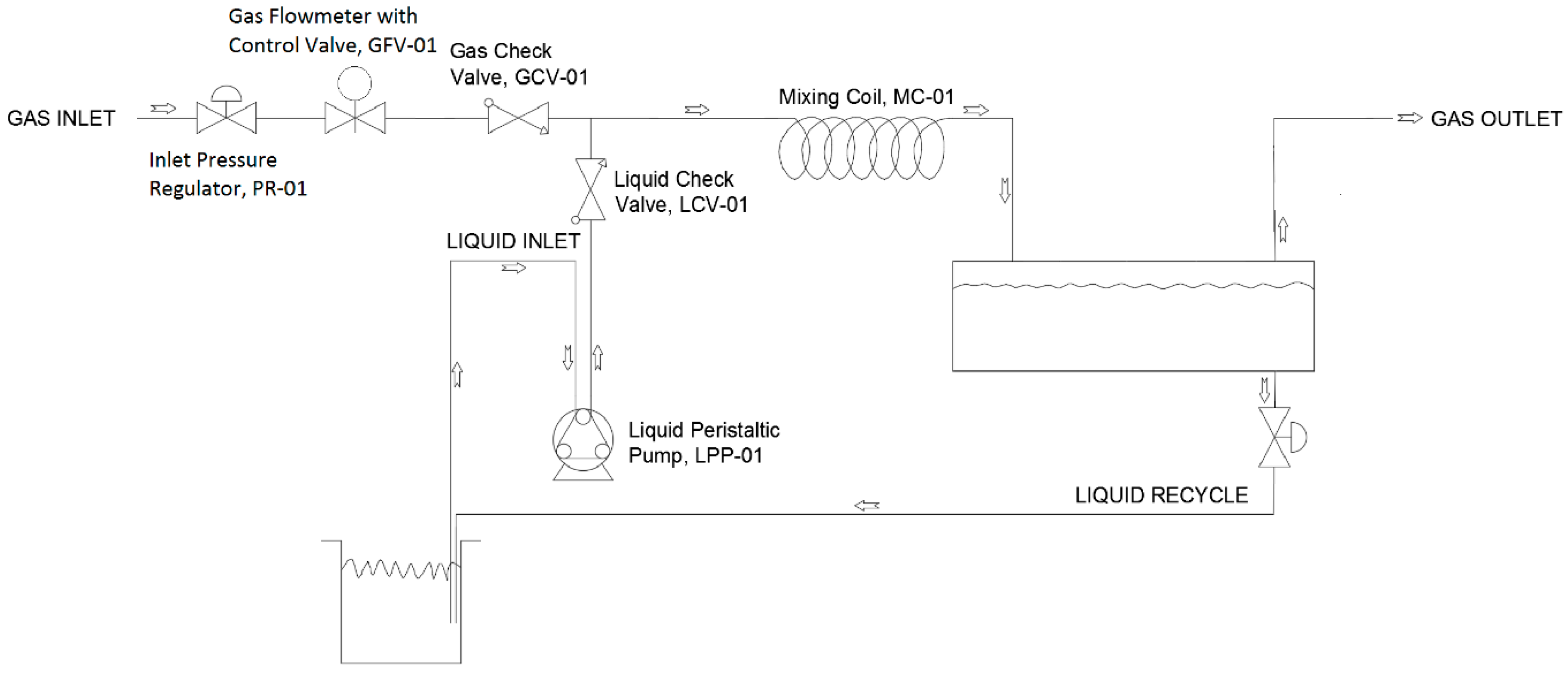 Energies 12 00041 g002