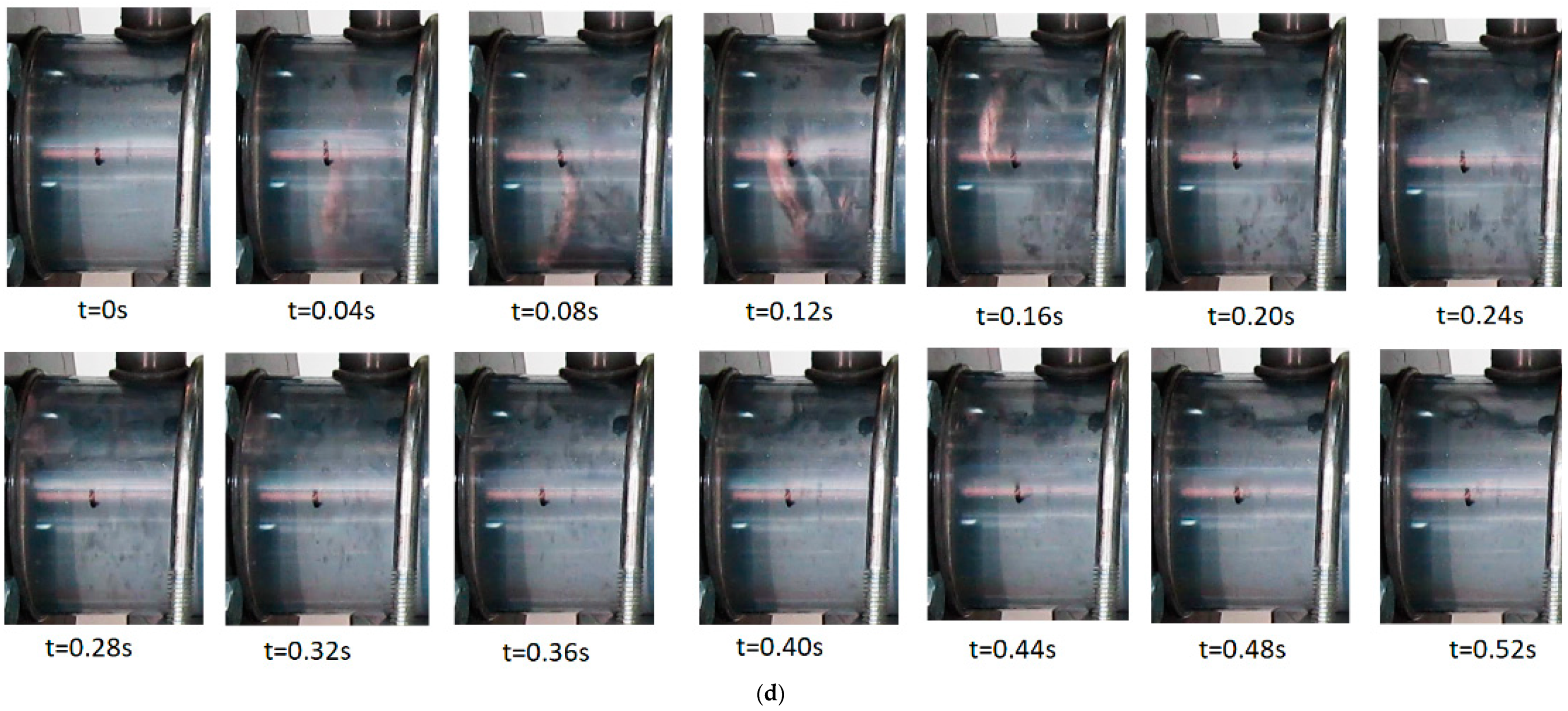 Energies 12 00041 g003d