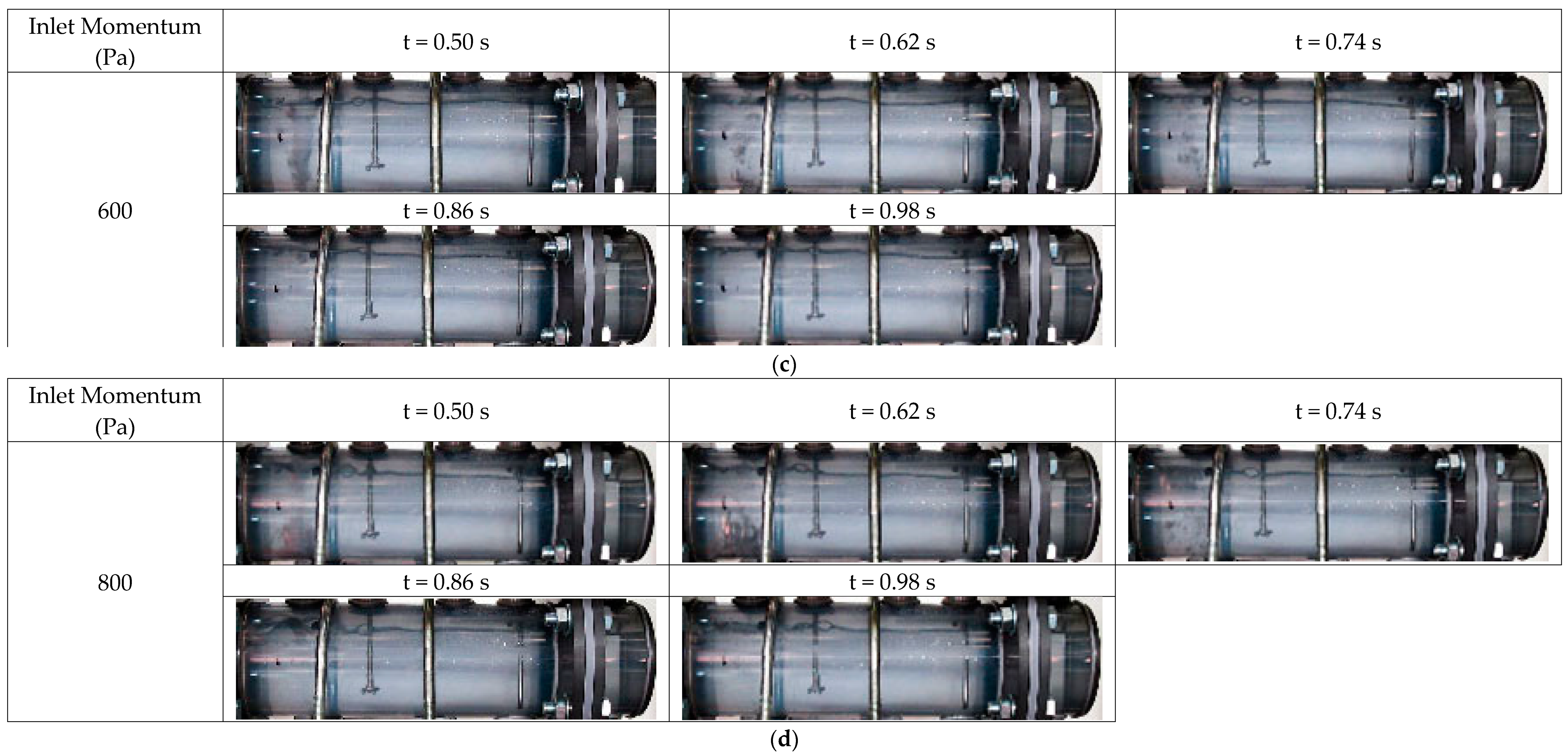 Energies 12 00041 g005b