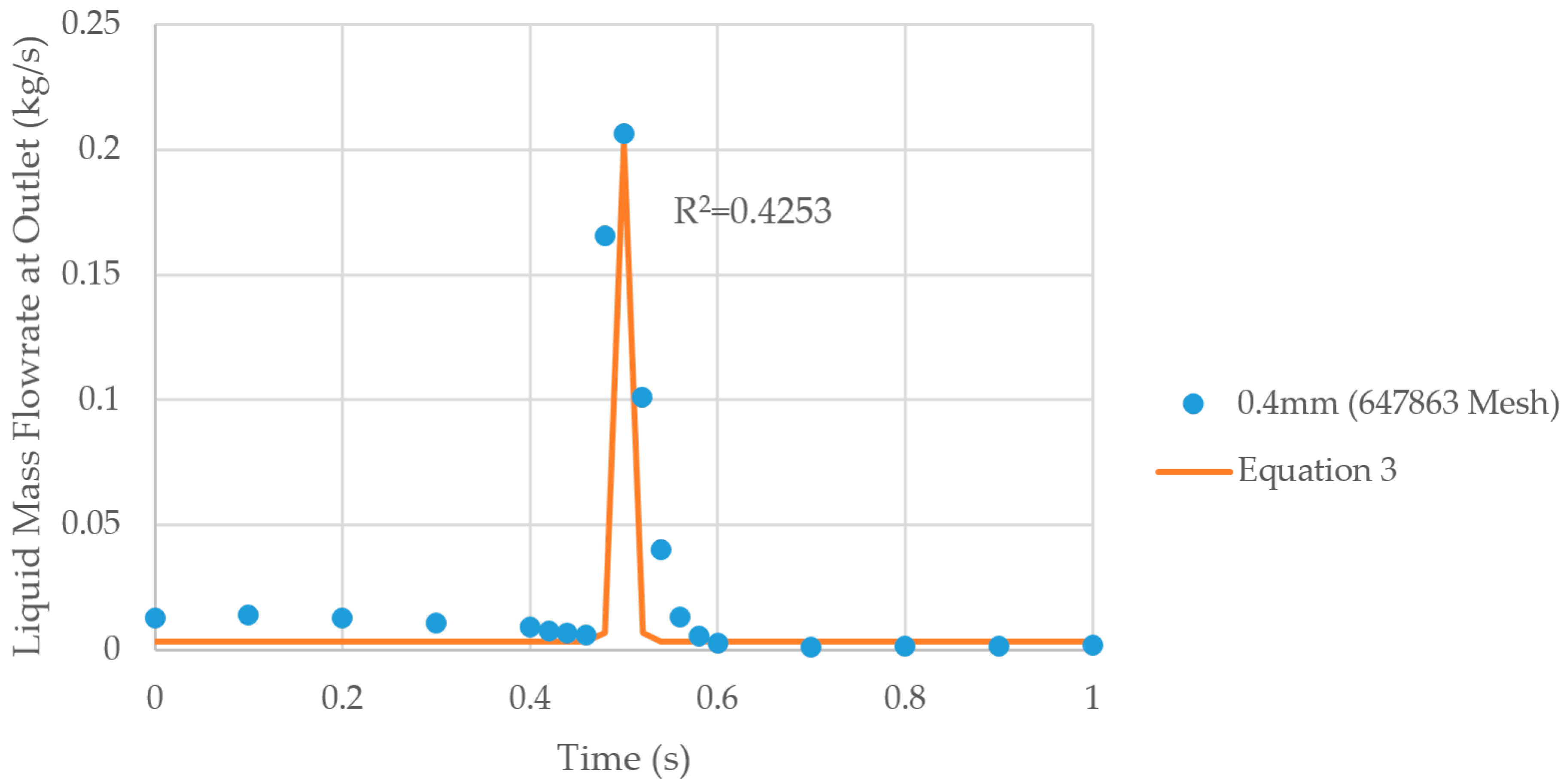 Energies 12 00041 g013