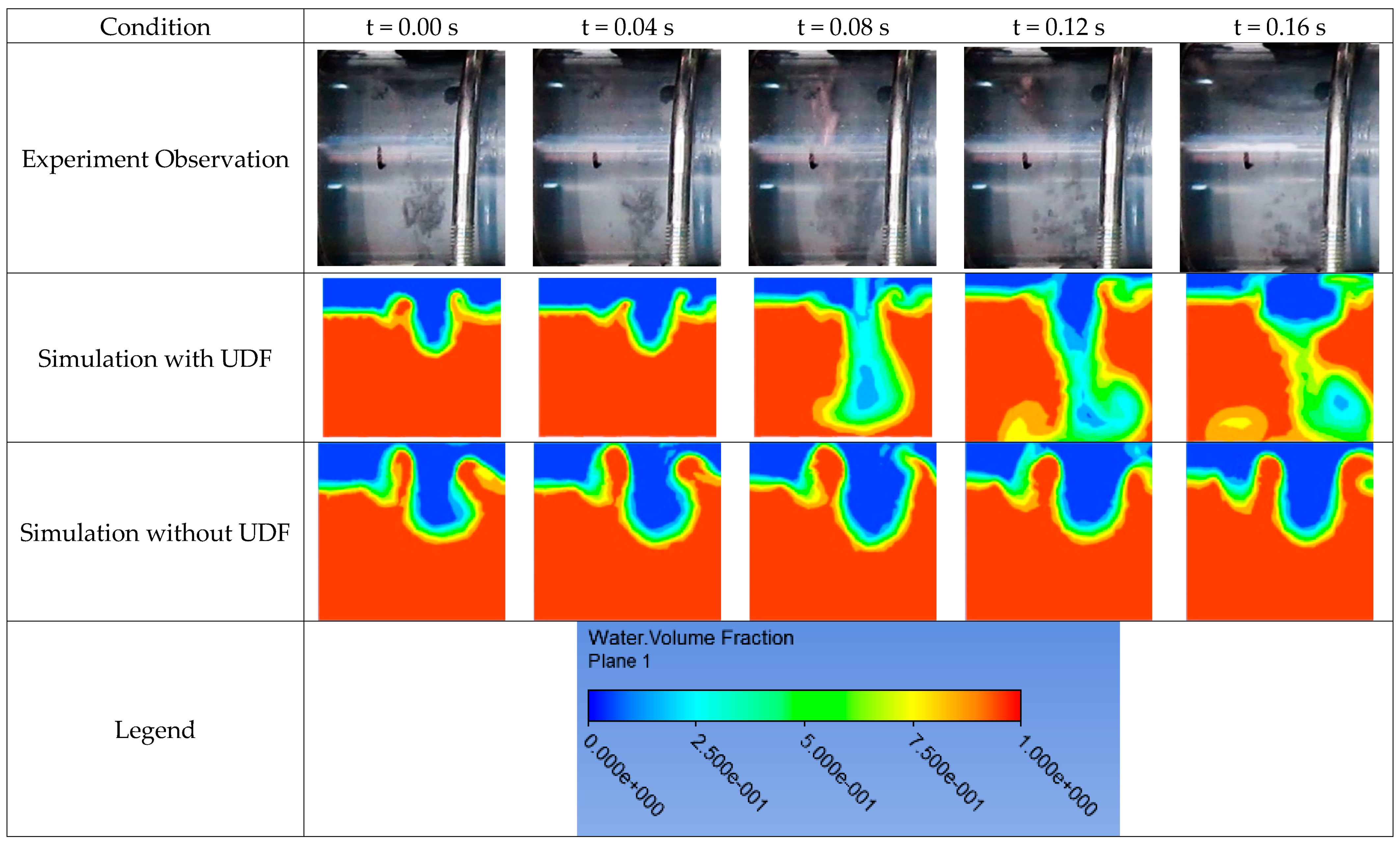 Energies 12 00041 g014
