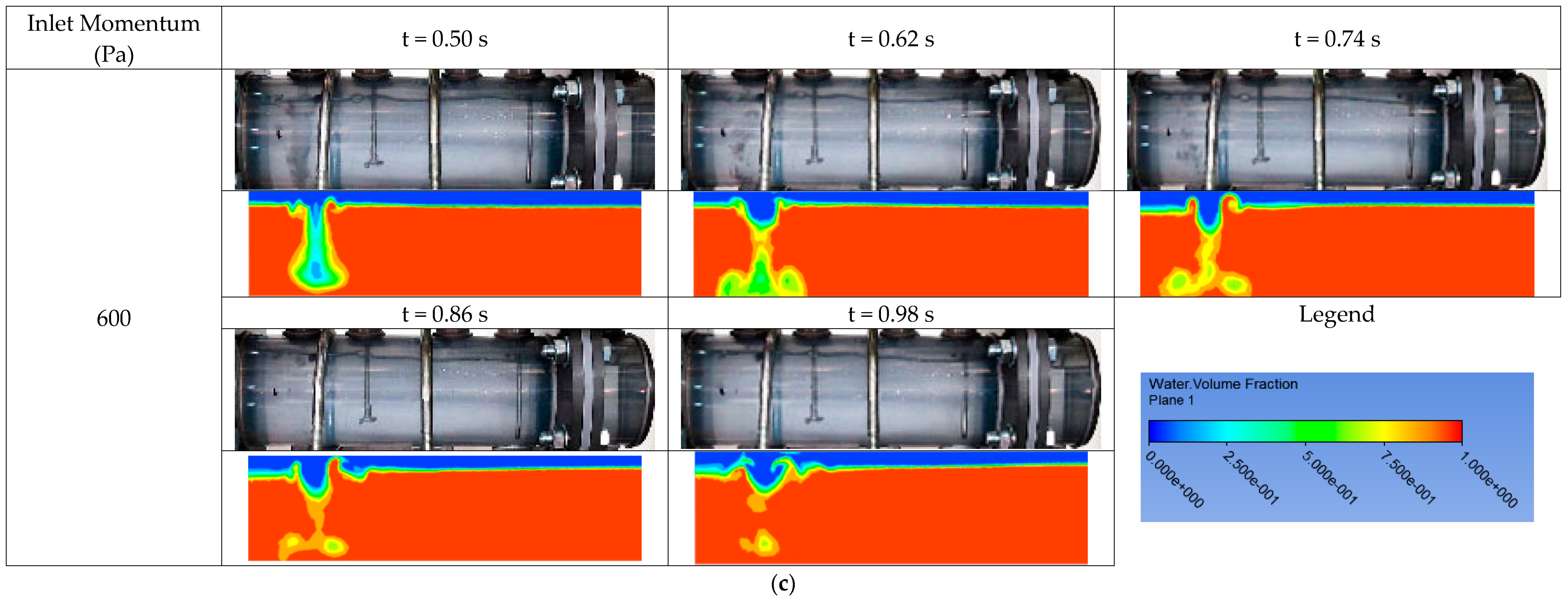 Energies 12 00041 g016c