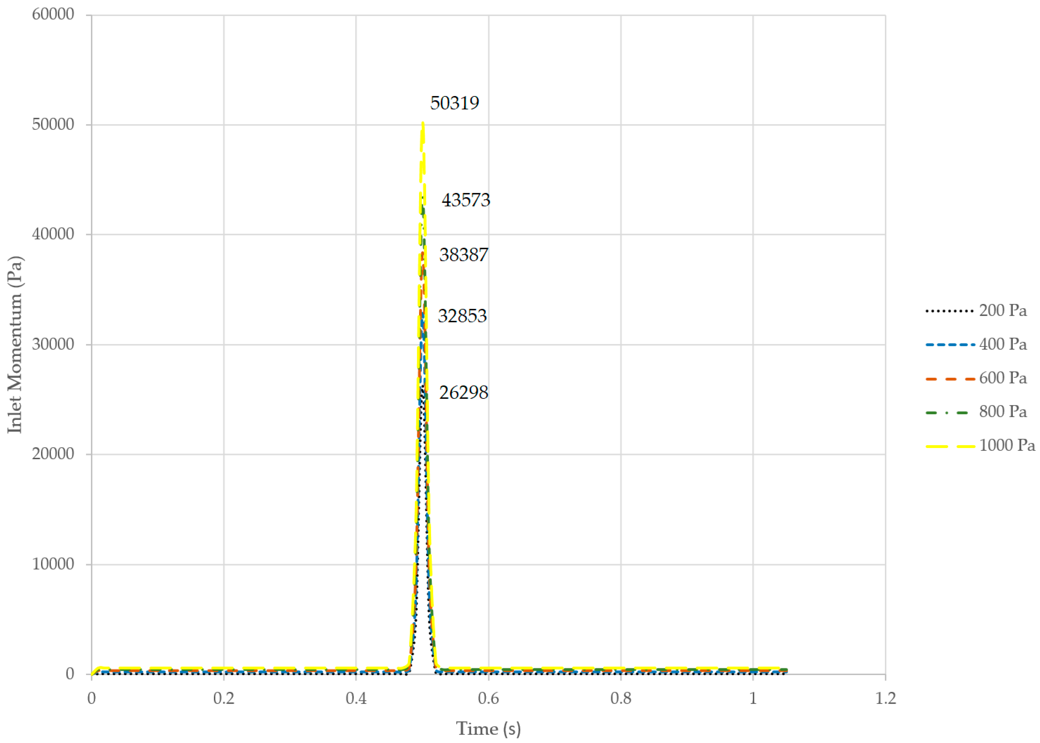 Energies 12 00041 g017
