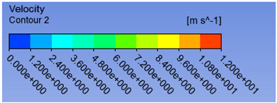 Energies 12 00041 i006