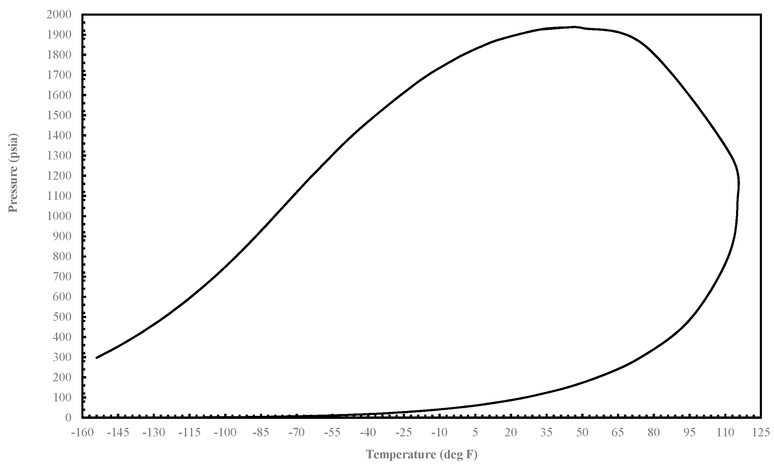 Energies 12 00042 g003 Energies 12 00042 g003
