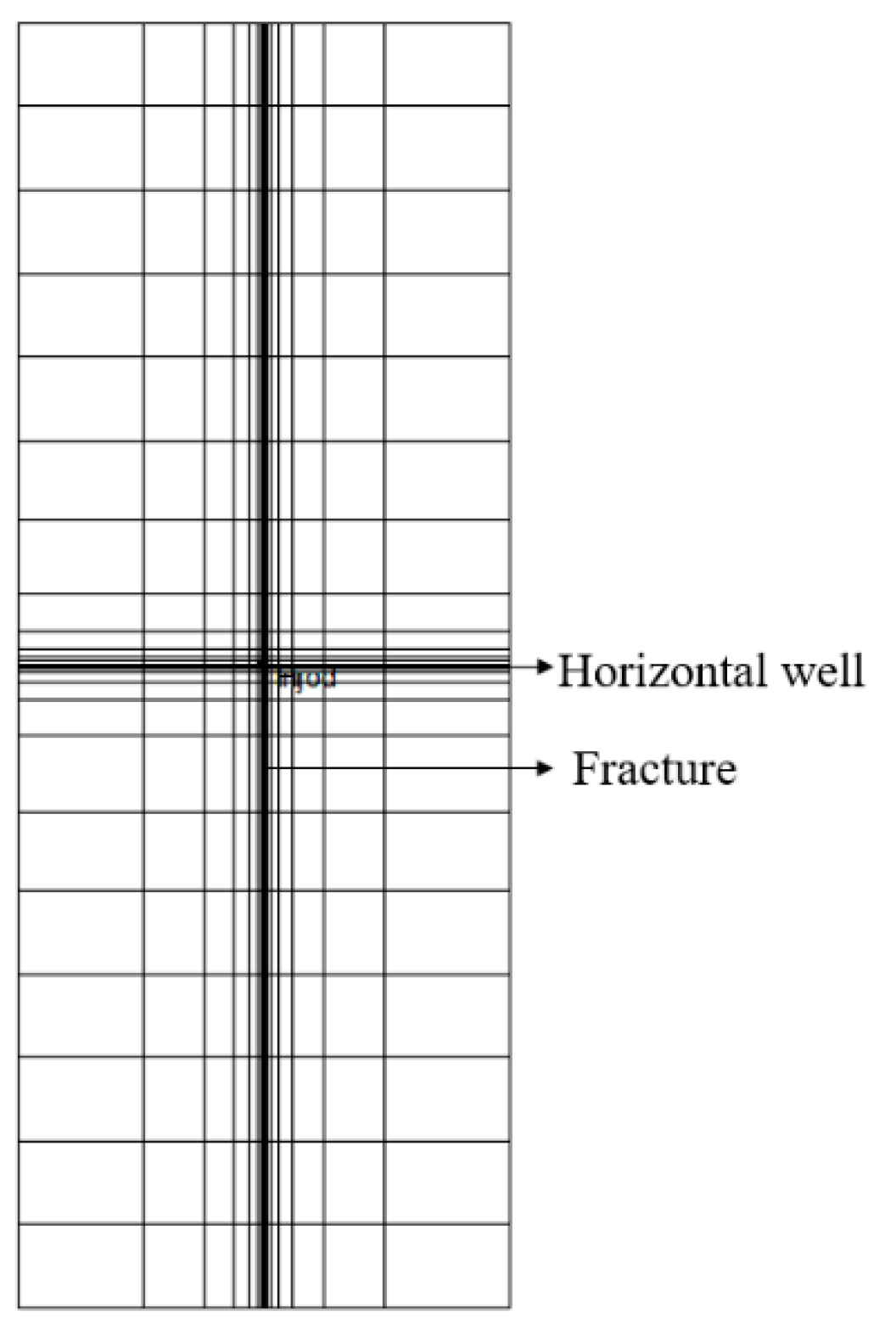 Energies 12 00042 g006 Energies 12 00042 g006