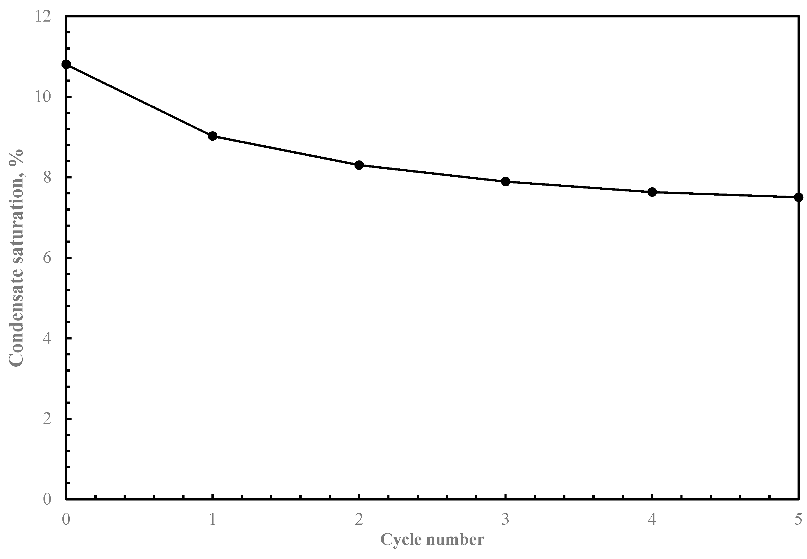 Energies 12 00042 g008 Energies 12 00042 g008