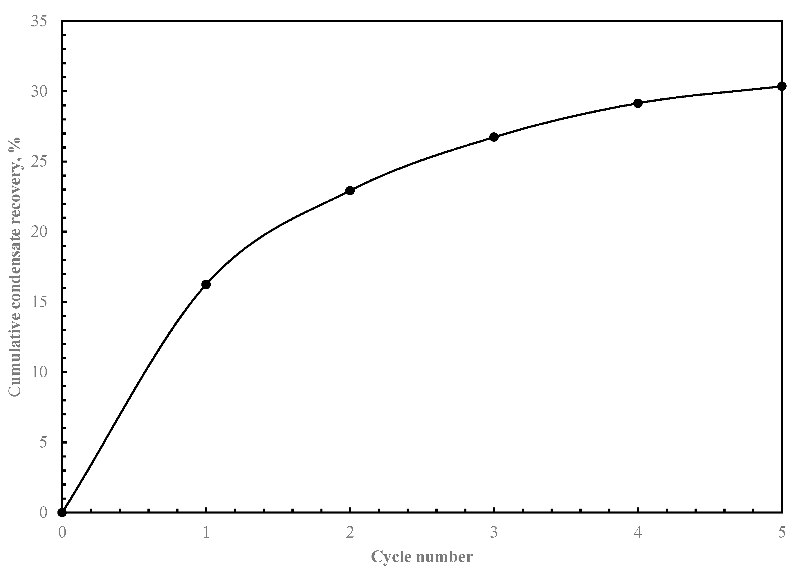 Energies 12 00042 g009 Energies 12 00042 g009