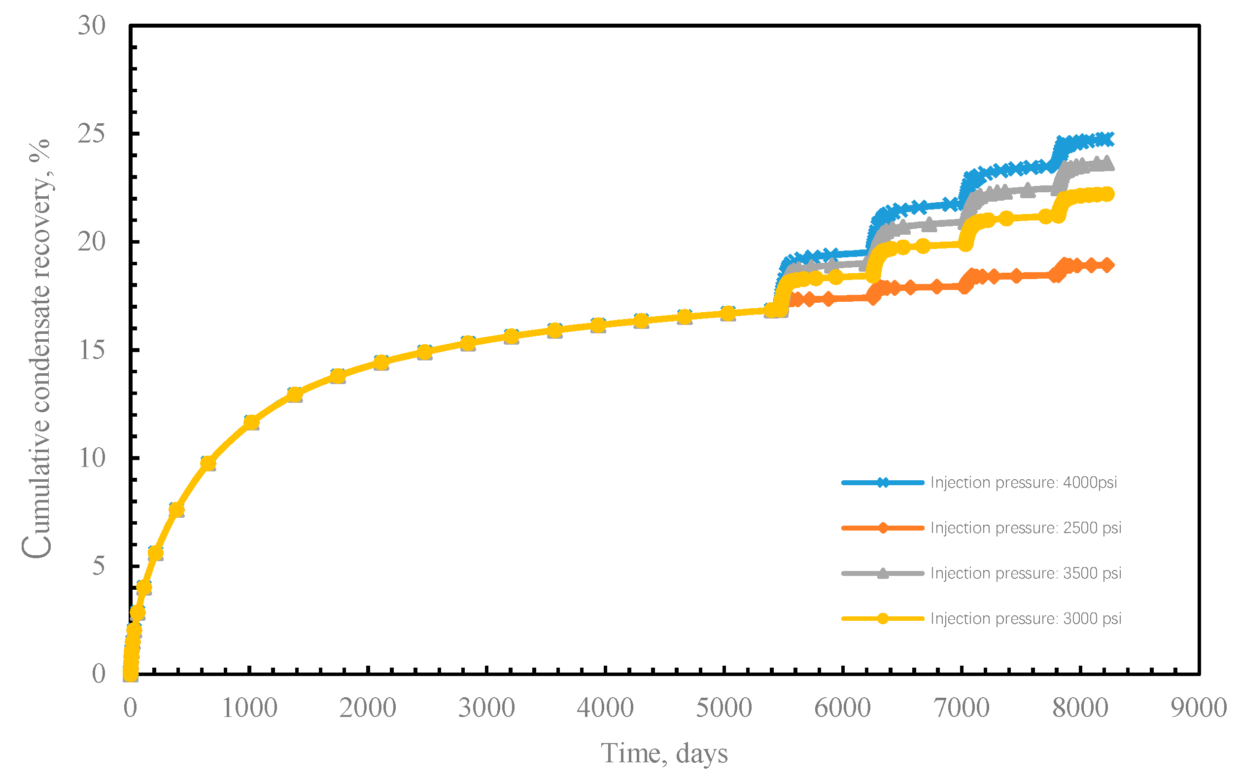 Energies 12 00042 g012 Energies 12 00042 g012