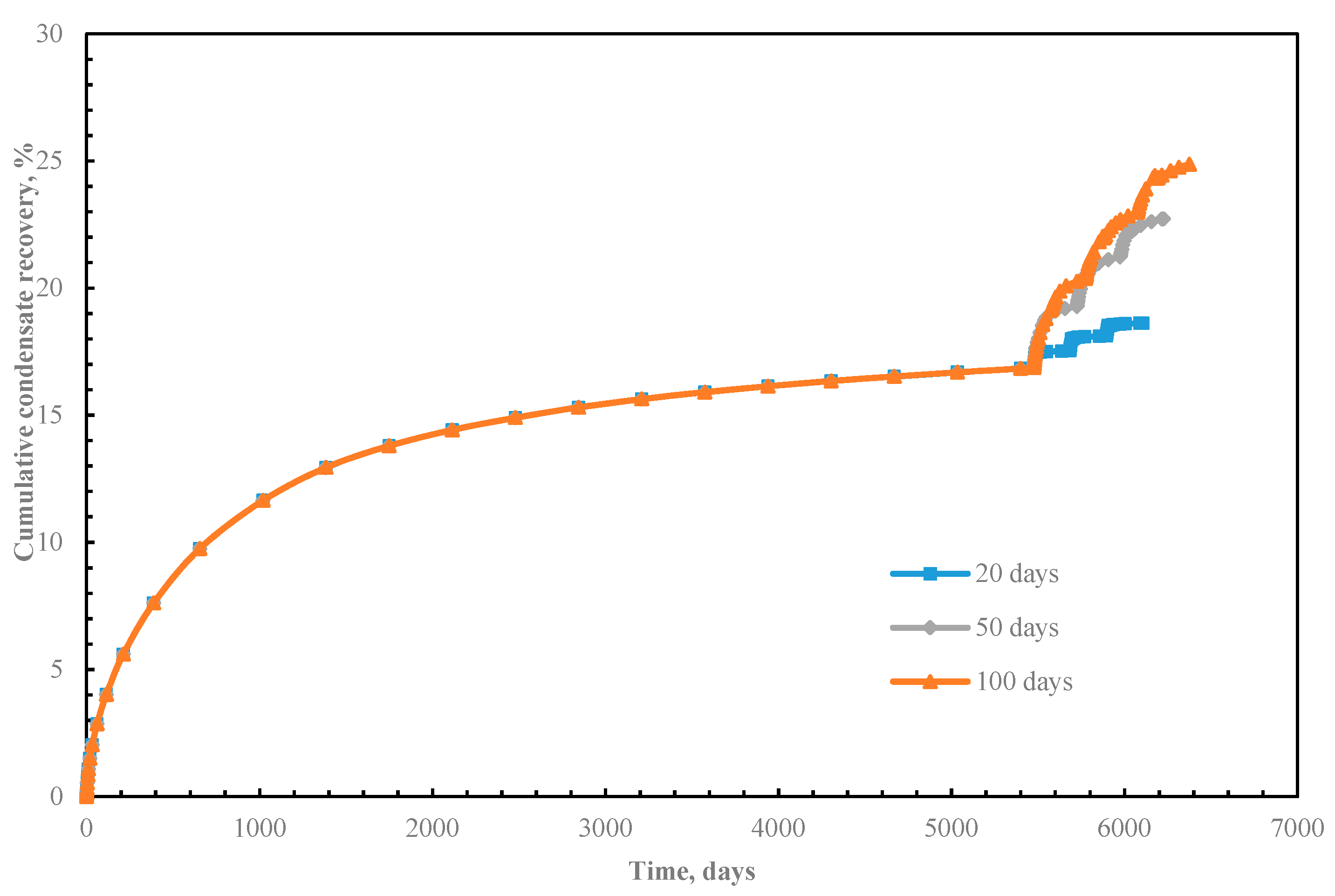 Energies 12 00042 g015 Energies 12 00042 g015