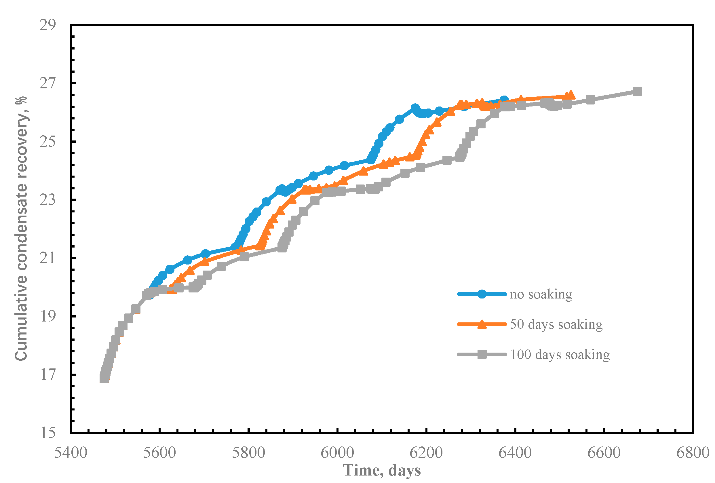 Energies 12 00042 g018 Energies 12 00042 g018