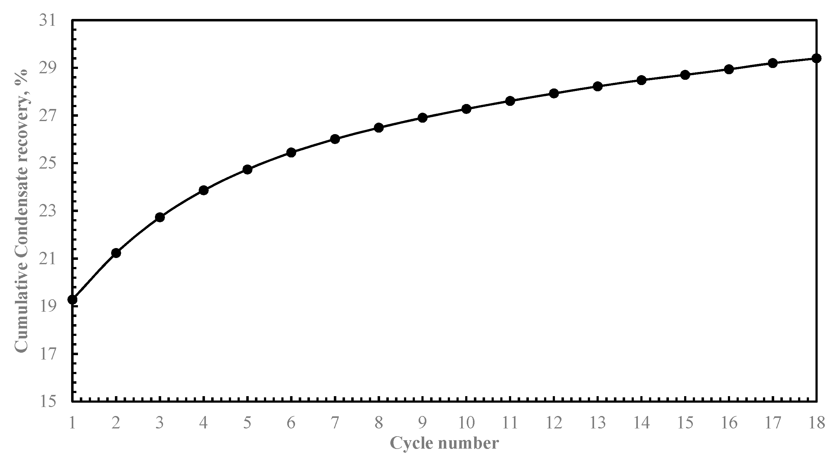 Energies 12 00042 g022 Energies 12 00042 g022