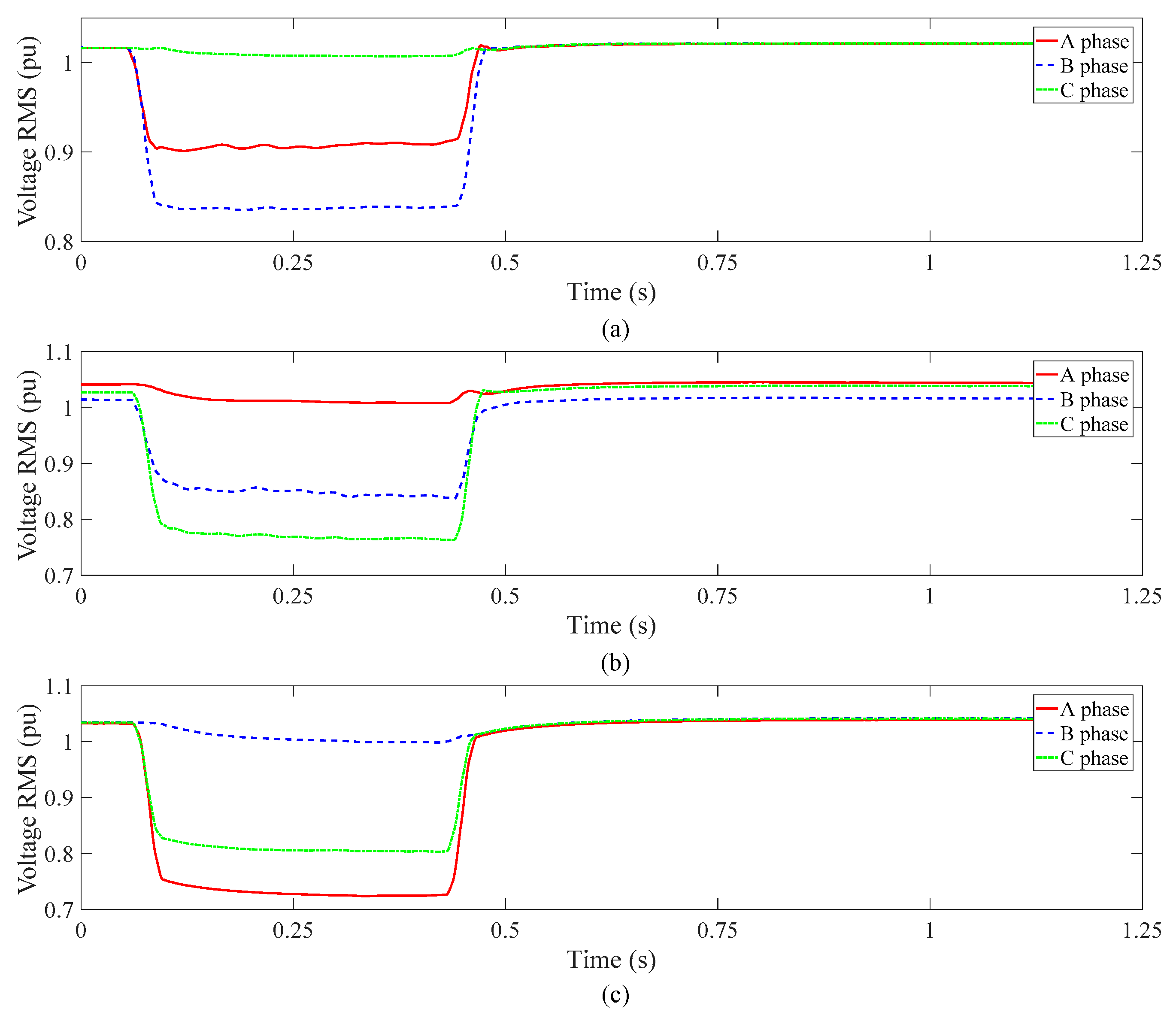 Energies 12 00043 g002 Energies 12 00043 g002