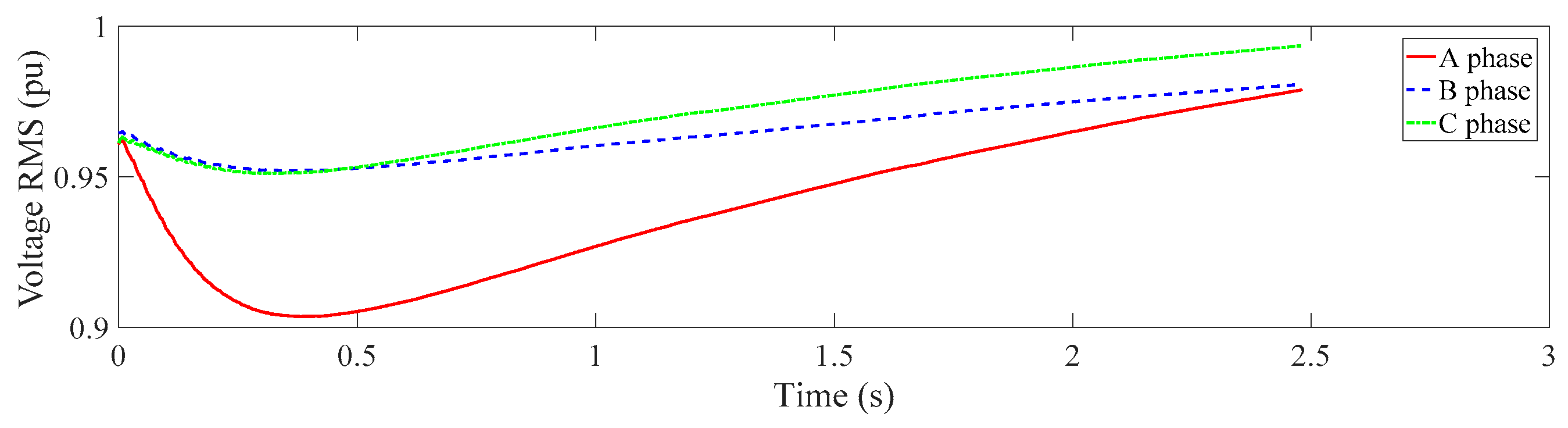 Energies 12 00043 g004 Energies 12 00043 g004